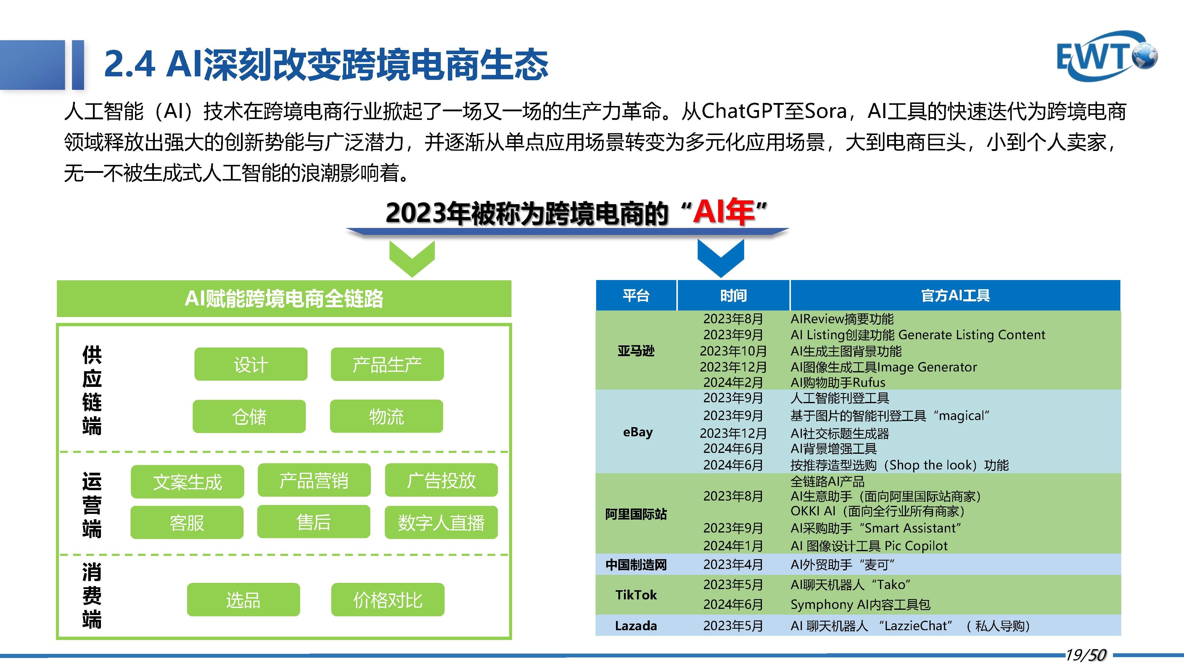 跨境电商的发展趋势,跨境电商的发展趋势论文