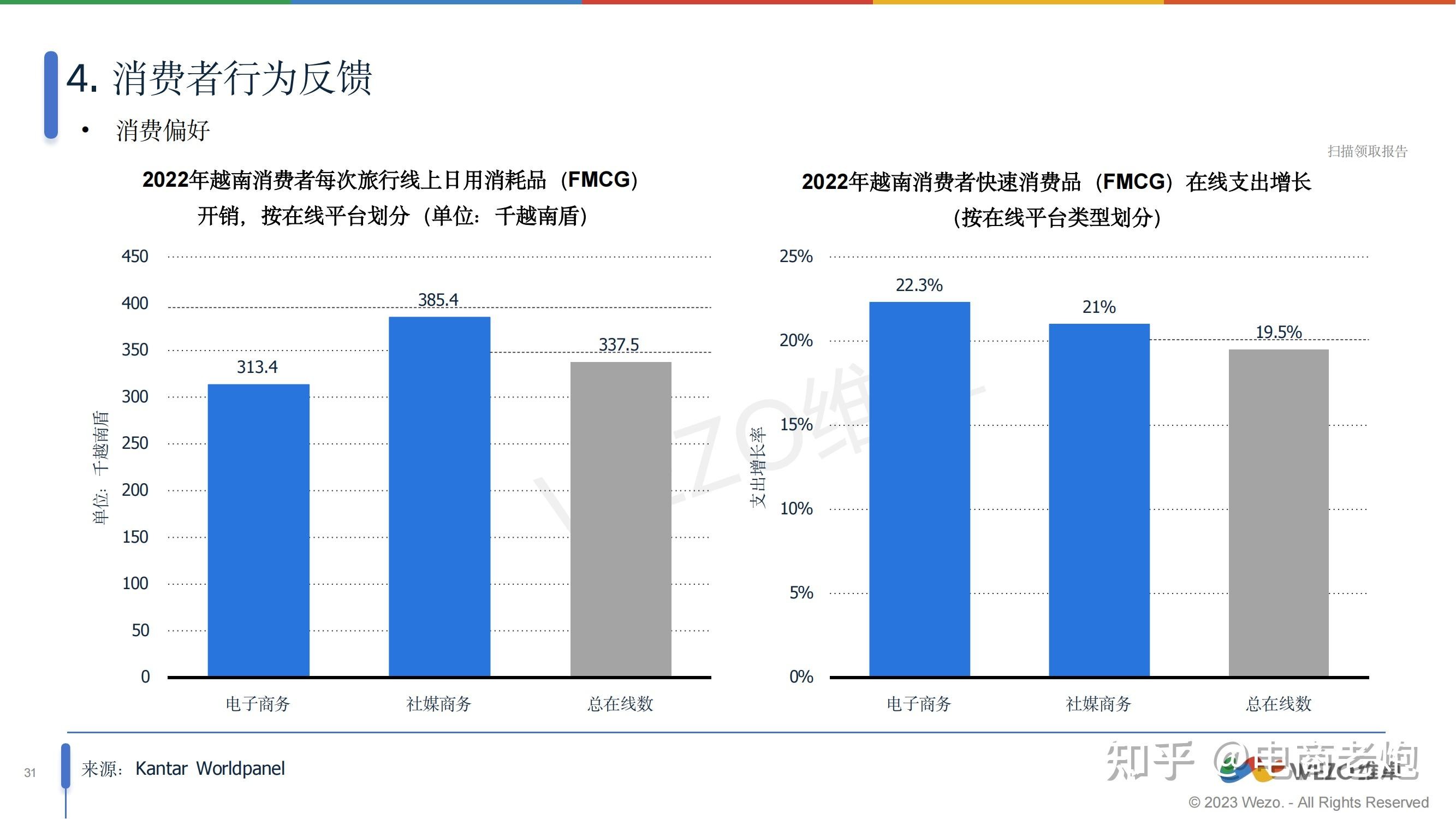 跨境电商的发展趋势,跨境电商的发展趋势论文