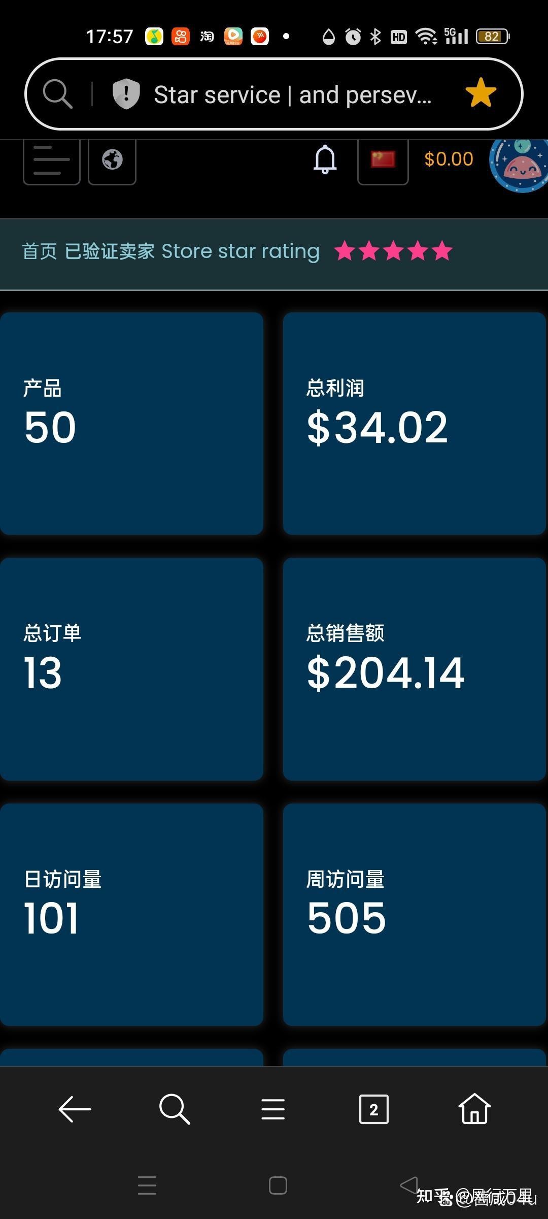 跨境电商有代运营吗(跨境电商代运营是做什么的)
