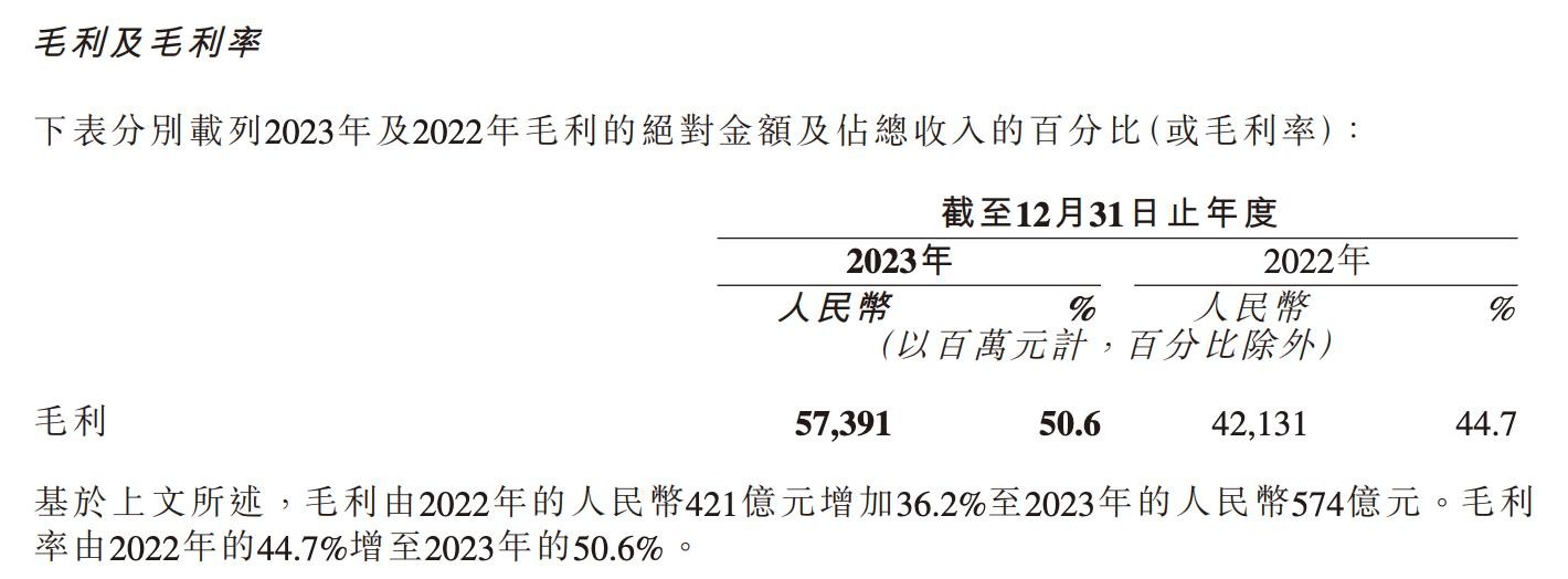 快手市值多少钱2023(快手目前市值多少钱2020年)