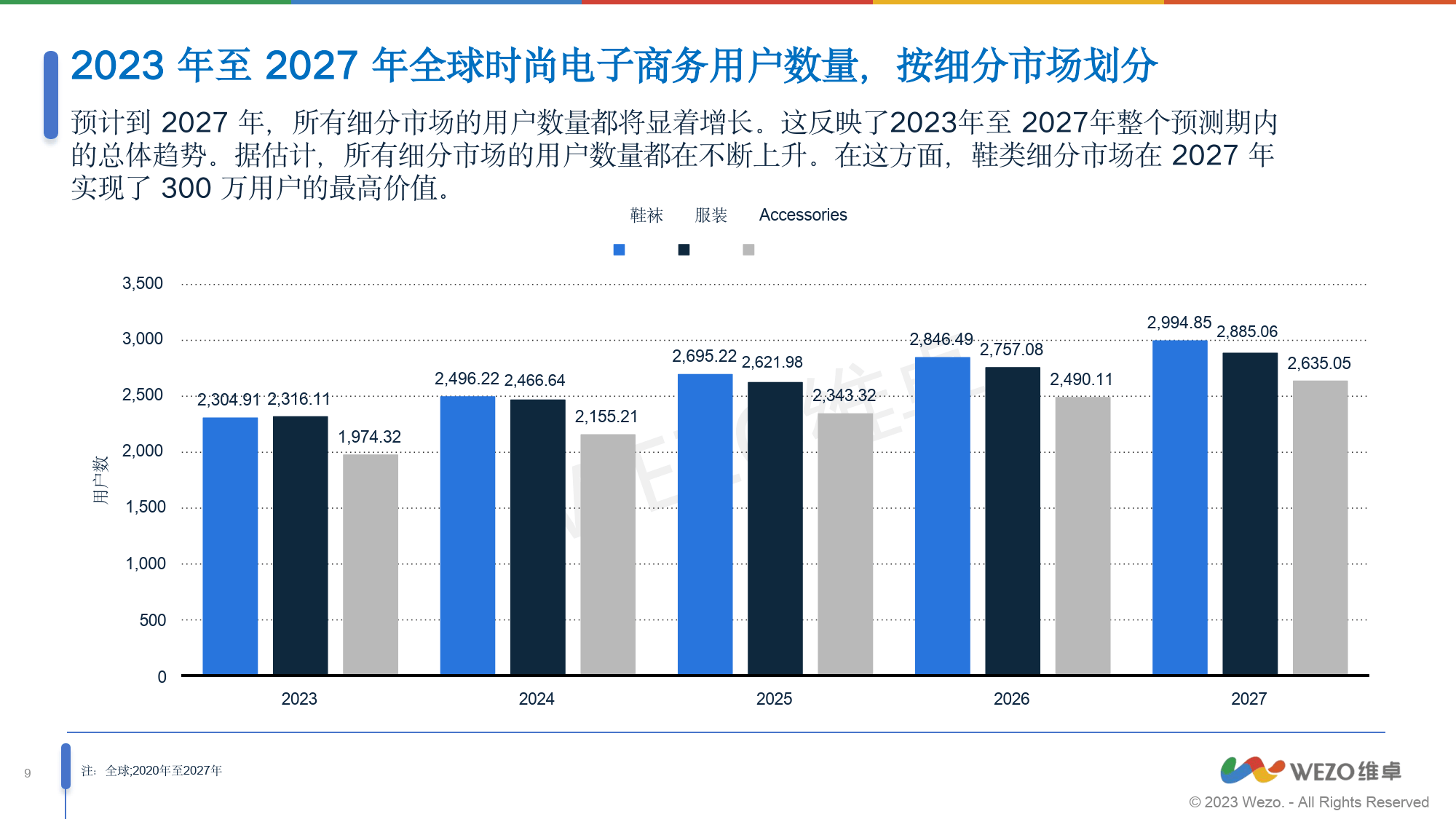 跨境电商的未来发展趋势(跨境电商未来发展趋势以及自己的应对策略)