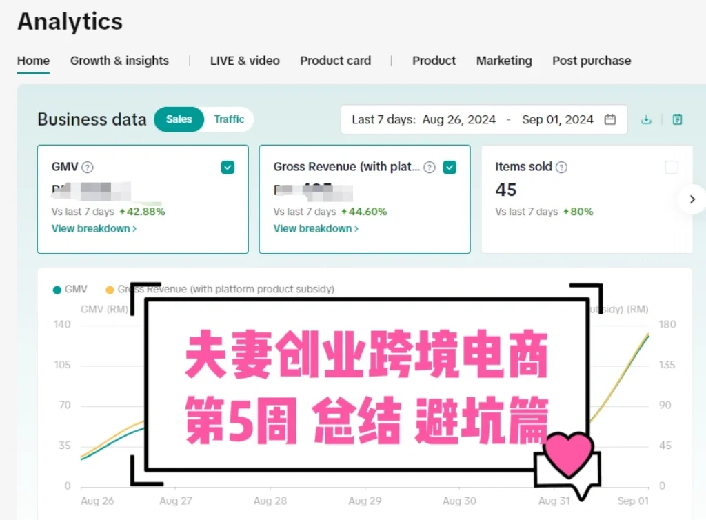 跨境电商是不是坑,跨境电商是不是坑钱