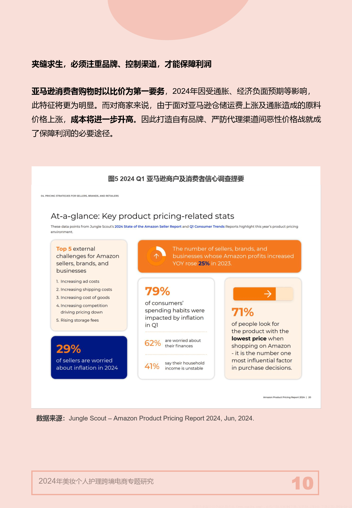 化妆品做跨境电商需要什么证件,化妆品跨境电商怎么做