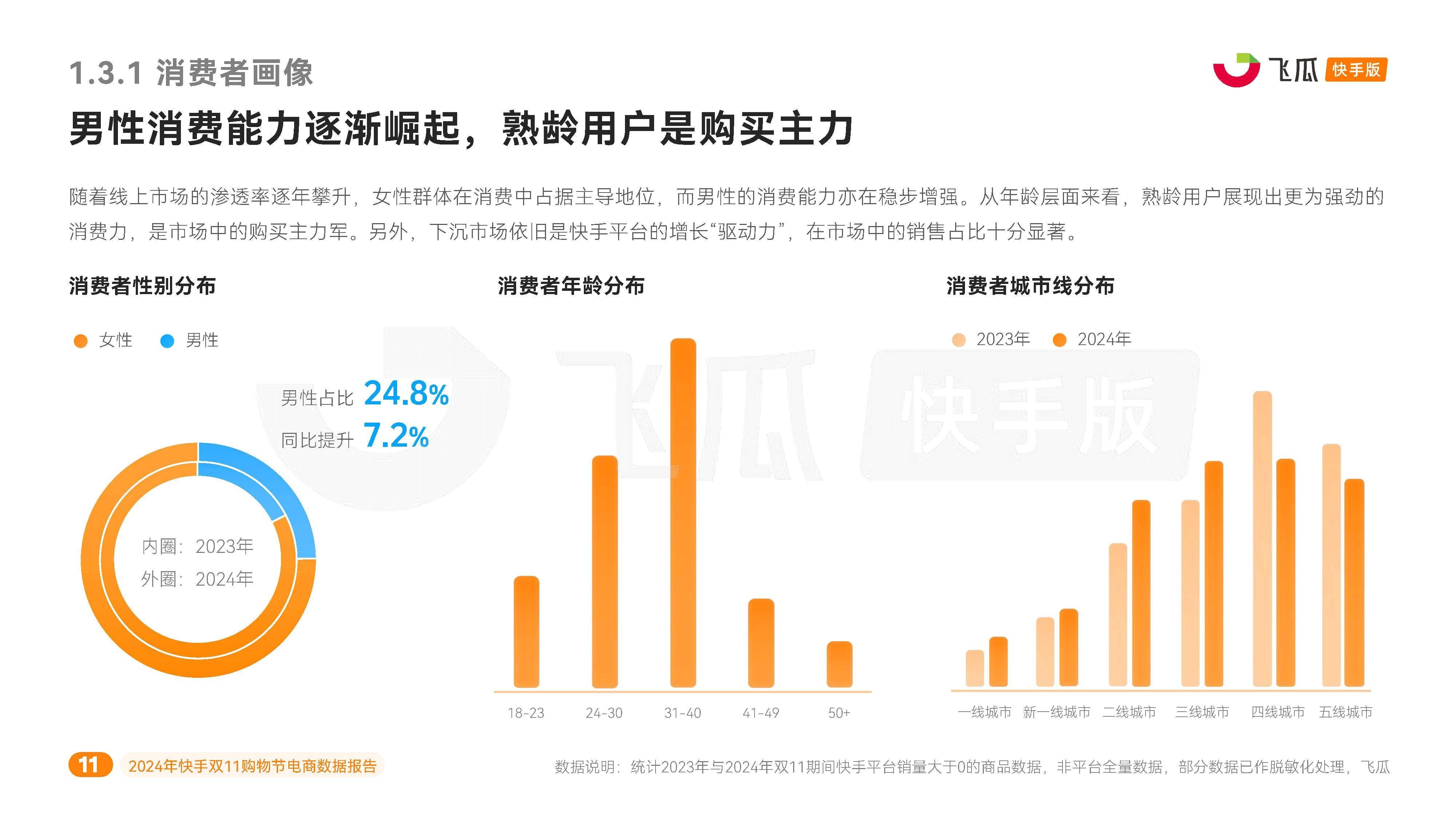 字节跳动和快手哪个厉害,字节跳动和快手市值