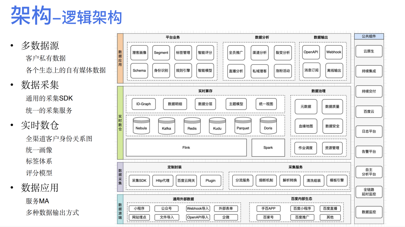 百度爱番番怎么设置自动回复,百度爱番番怎么设置