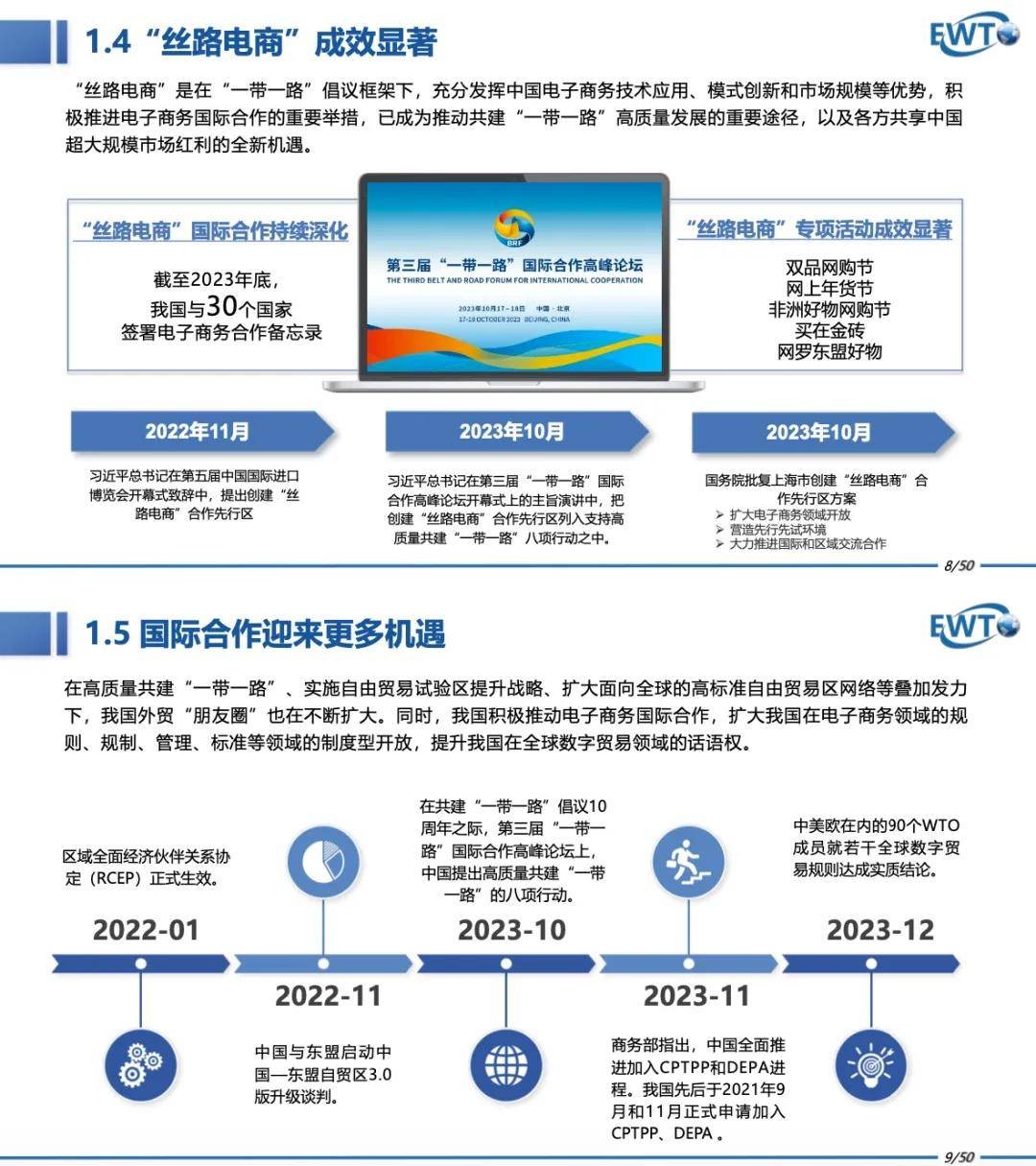 本土化跨境电商是啥意思(本土化概念对应着什么概念)