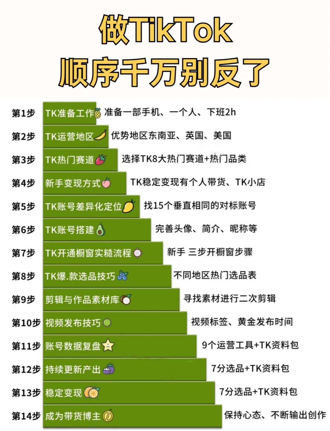 跨境电商怎么做新手入门tiktok的简单介绍