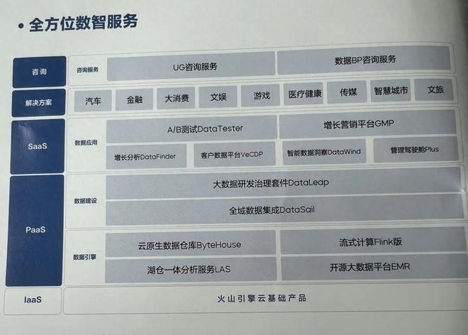 ai志愿助手2021,ai志愿助手,免费助报考