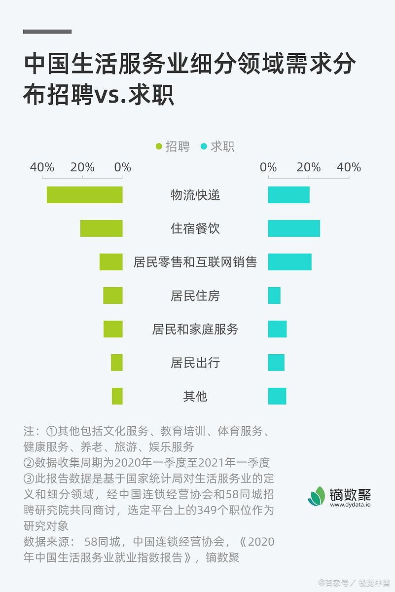 跨境电商运营岗位职责内容,跨境电商运营岗位职责