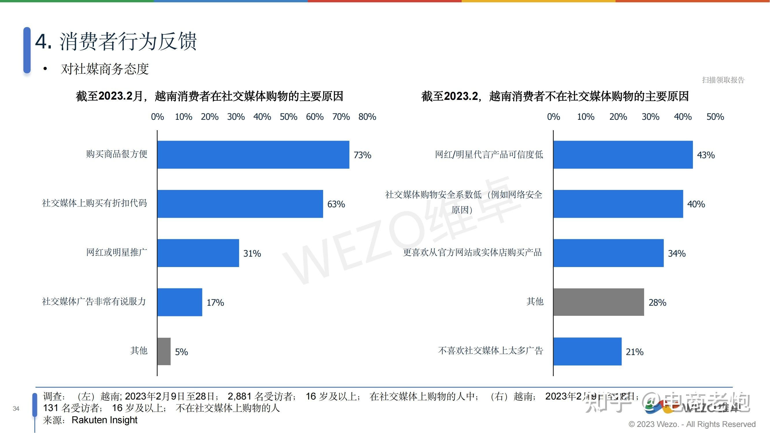 跨境电商专业就业前景怎么样和轨道交通就业前景,跨境电商专业就业前景怎么样