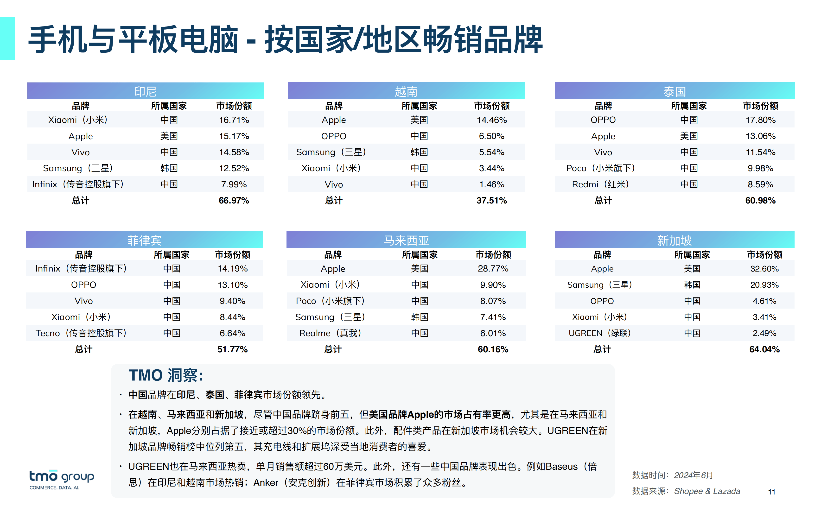 电商跨境运营,跨境电商运营工作内容有哪些