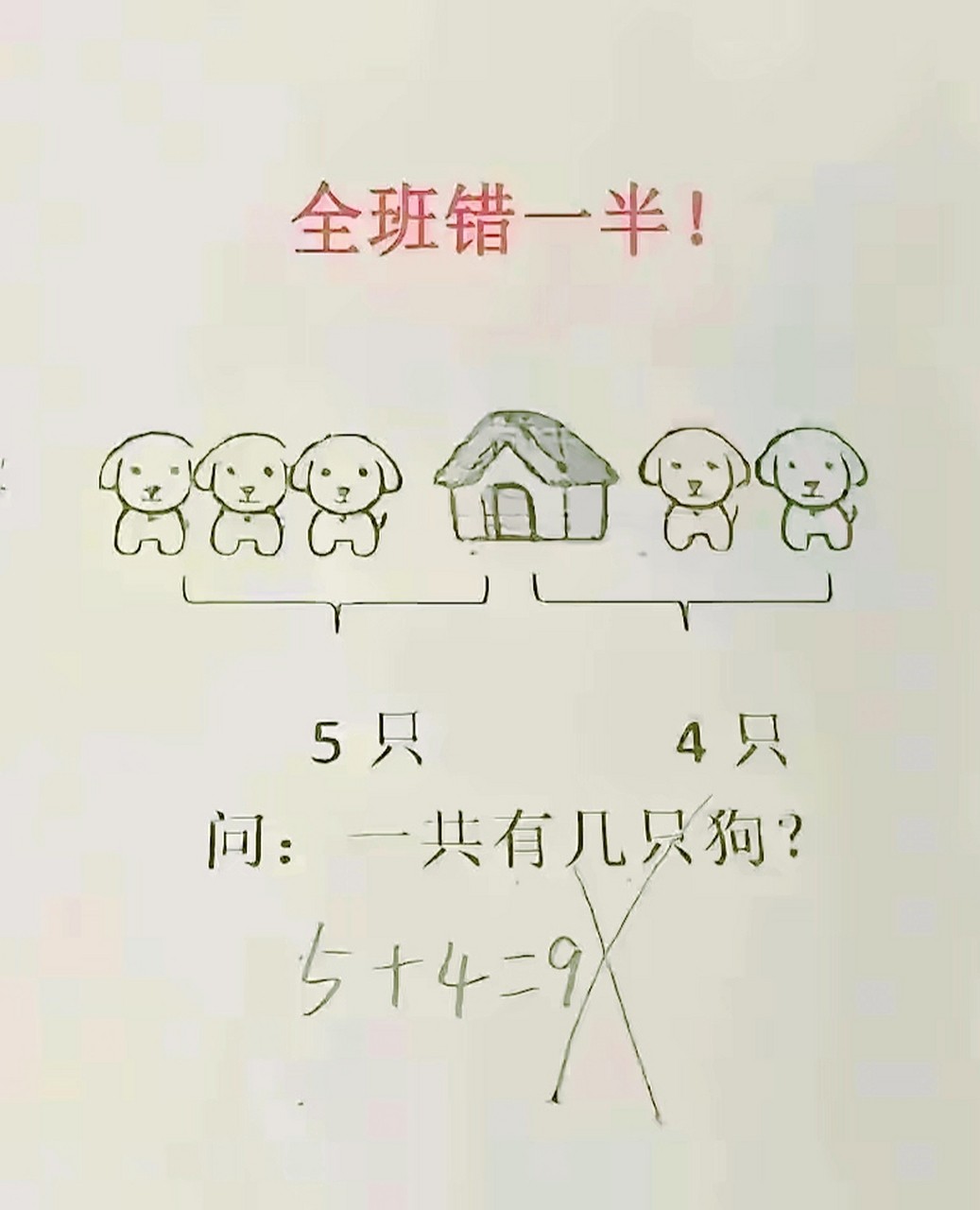 2013最火的小学奥数题(2013最火的小学奥数题是什么)