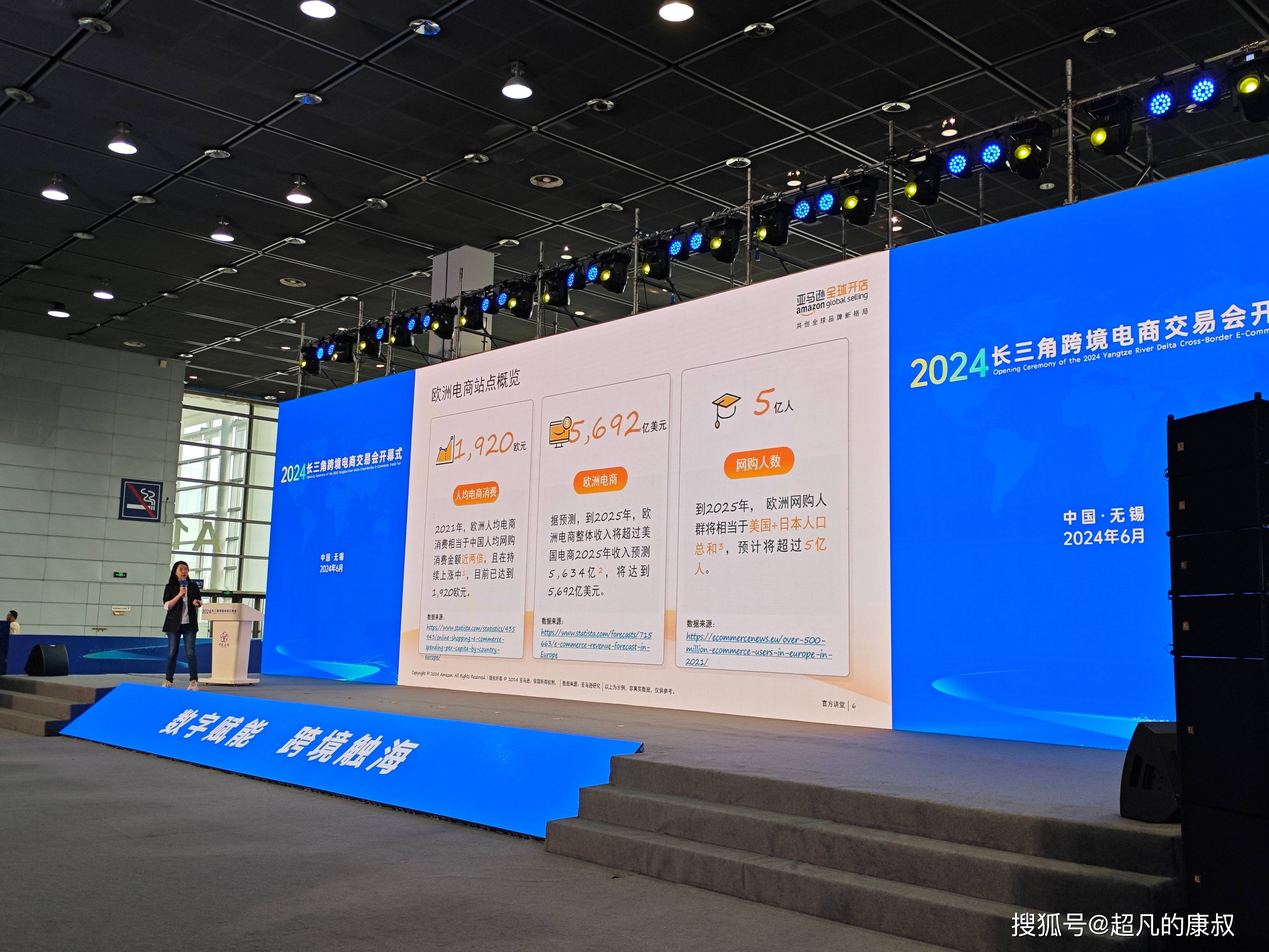 跨境电商是怎么操作的2024,跨境电商是怎么操作的什么叫跨境电商