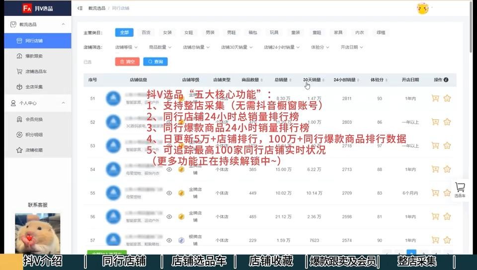 豆包截流选品(截流选品什么意思)