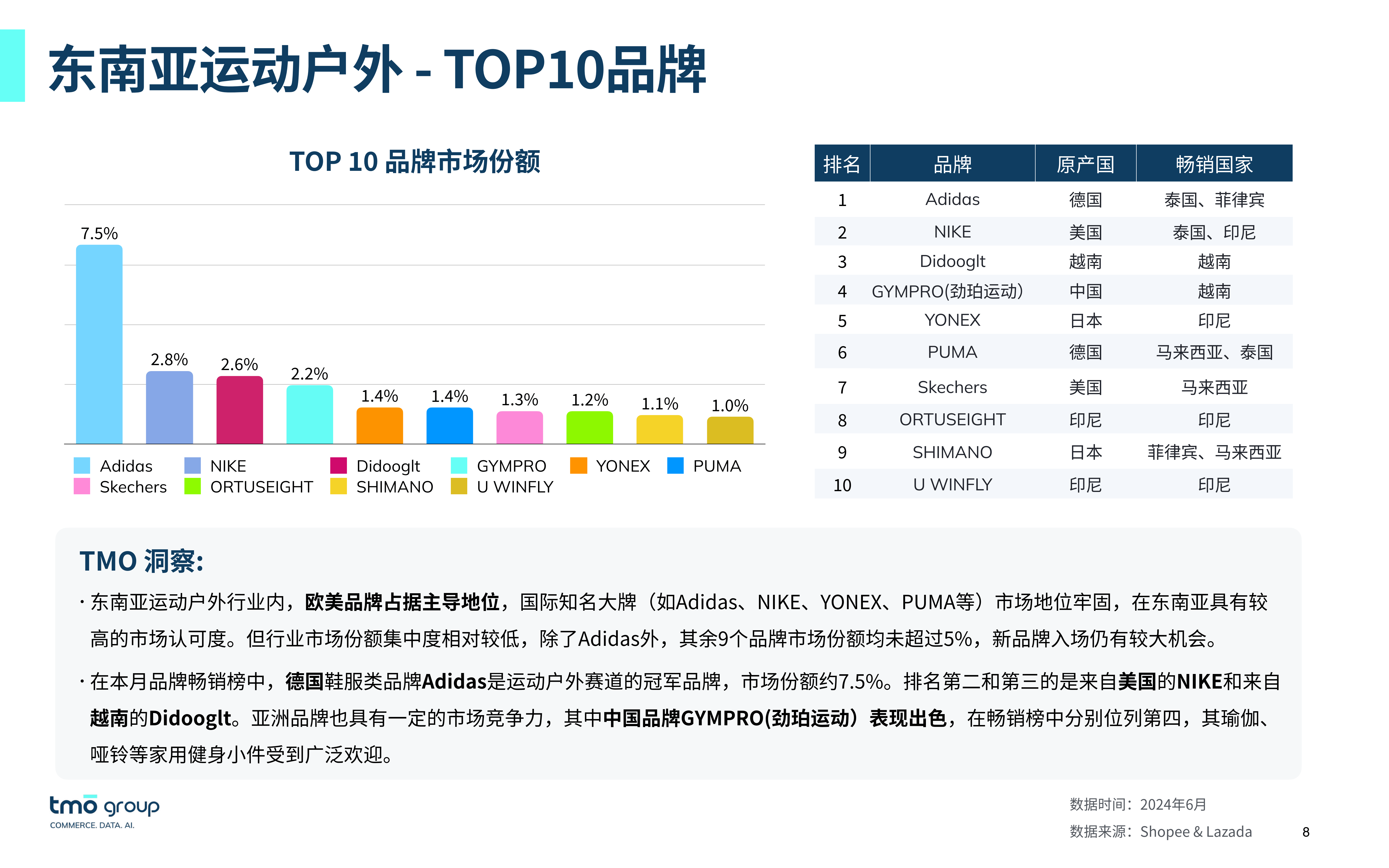 跨境电商平台排行榜前十名股票有哪些,跨境电商平台排行榜前十名股票