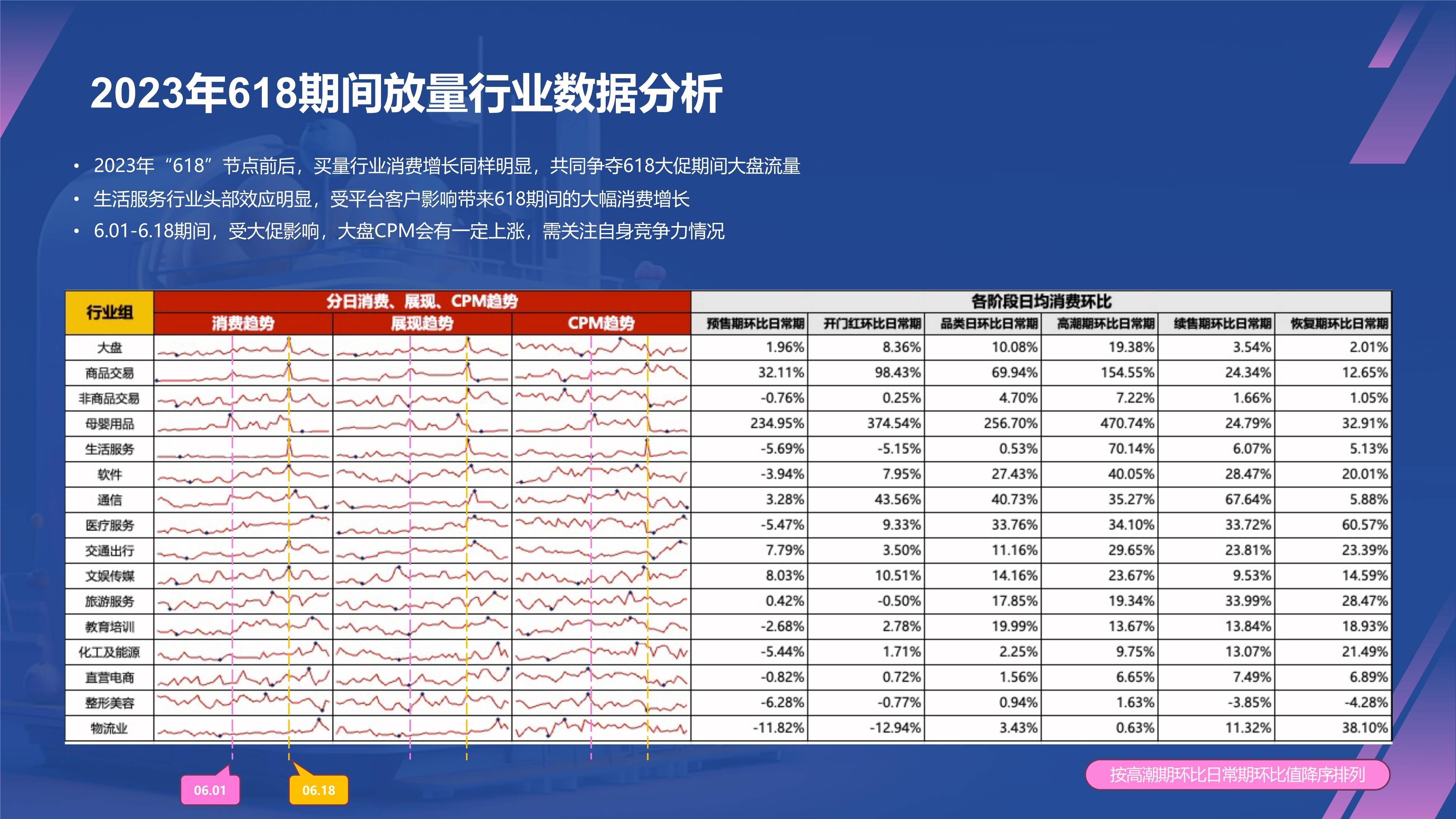 百度618限时1元抢(百度1元秒杀为什么实付6699呢)