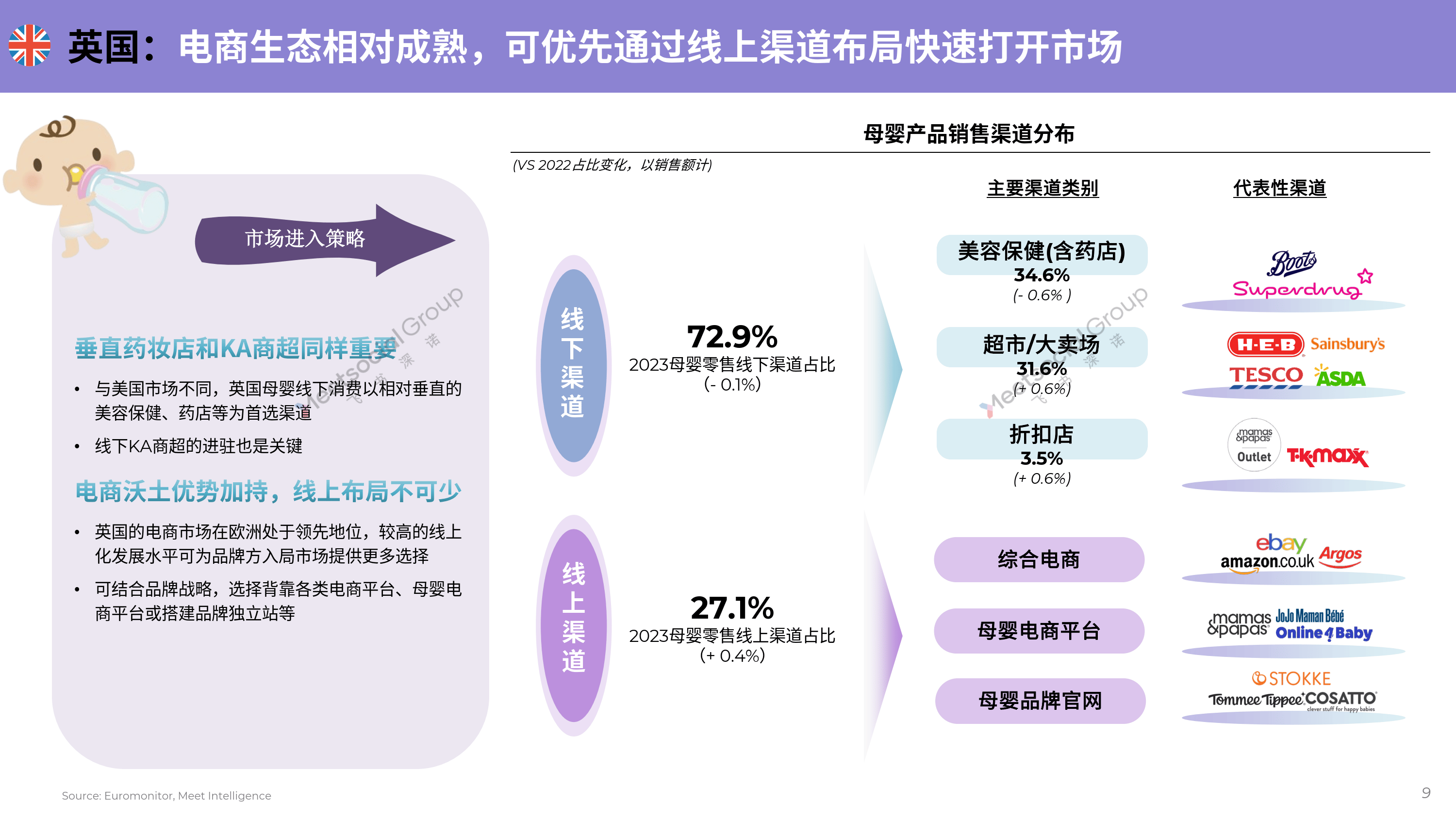 跨境电商代运营模式(跨境电商代运营工作怎么样)