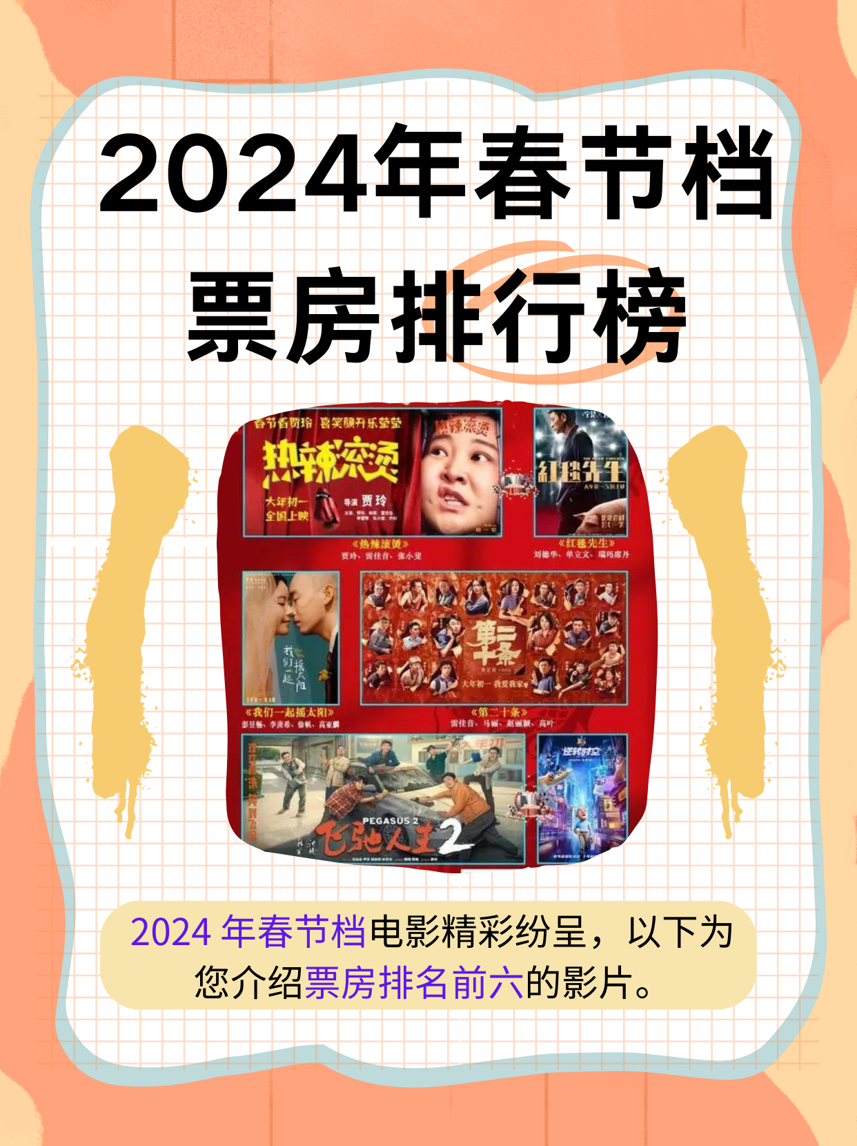 包含最火的电影排名2024的词条