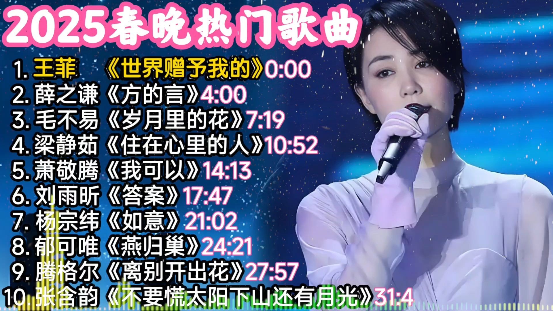 202最火的歌曲 前十名,2025最火的歌曲前十名