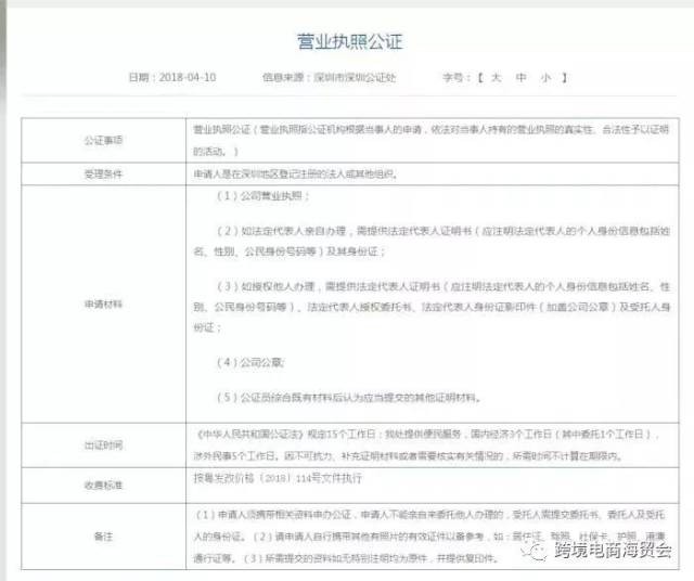 跨境电商营业执照怎么办(跨境电商的营业执照是什么样的)