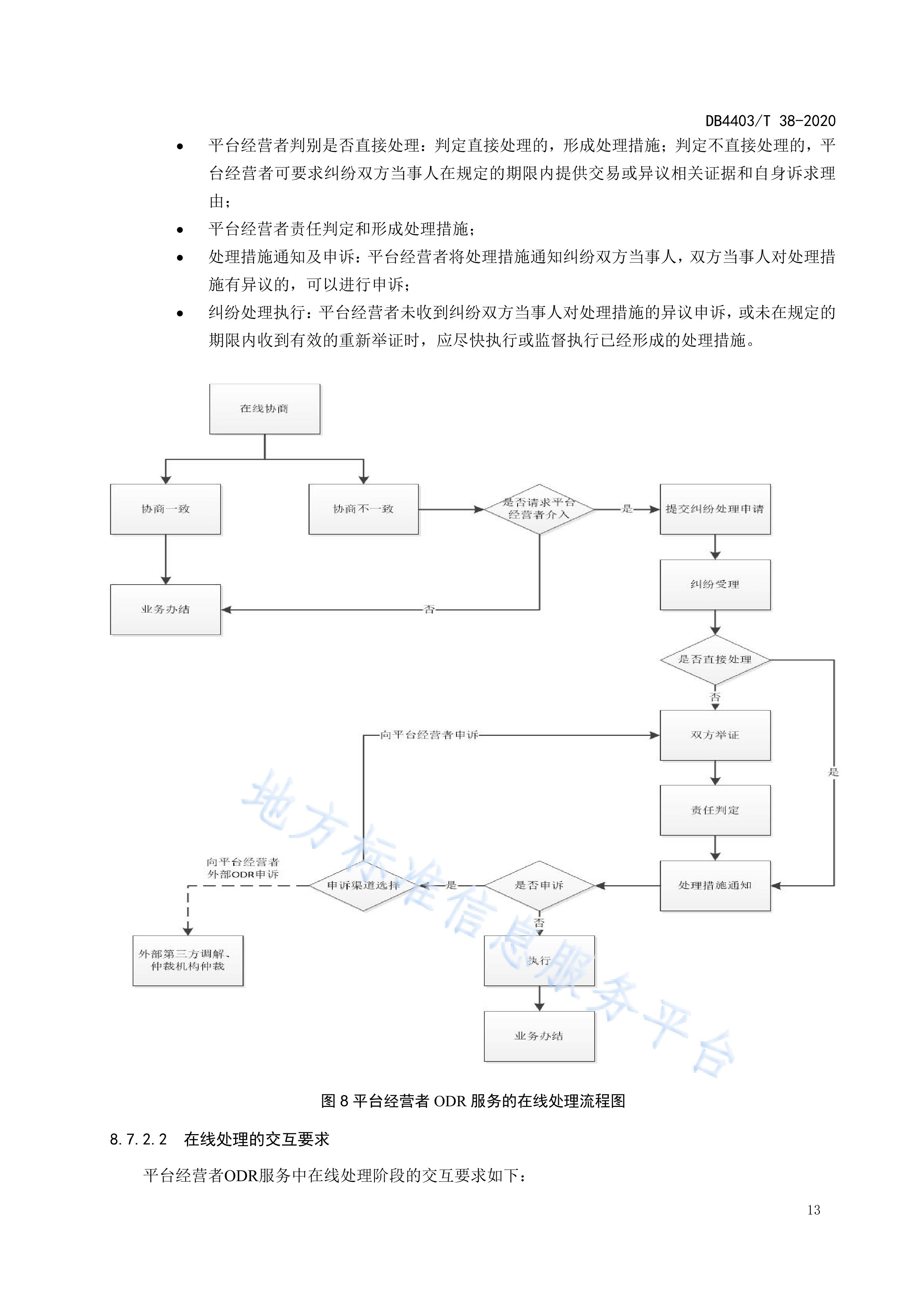 跨境电商怎么操作流程(跨境电商怎么操作流程视频讲解)
