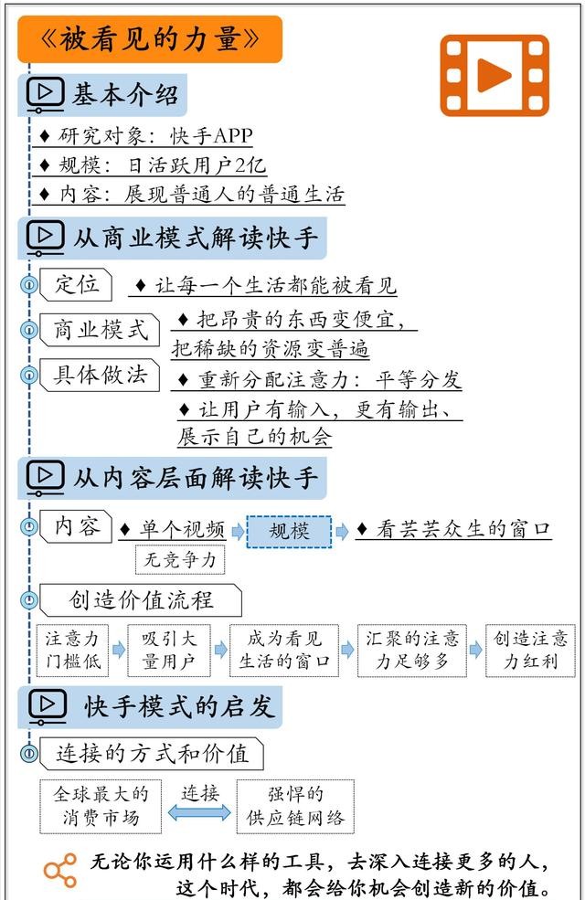 快手百科资料(快手个人资料介绍大全)