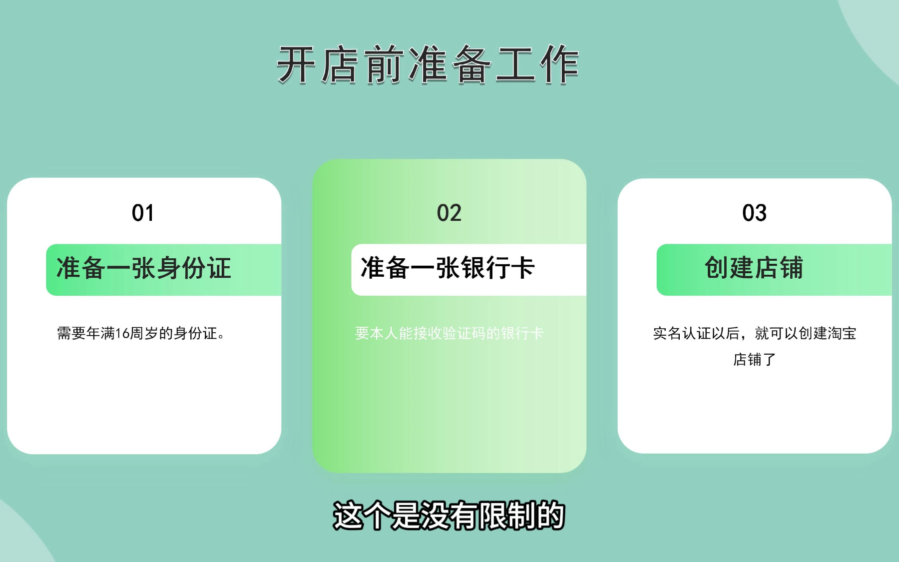 淘宝店铺如何开通跨境电商,淘宝做跨境电商需要什么条件