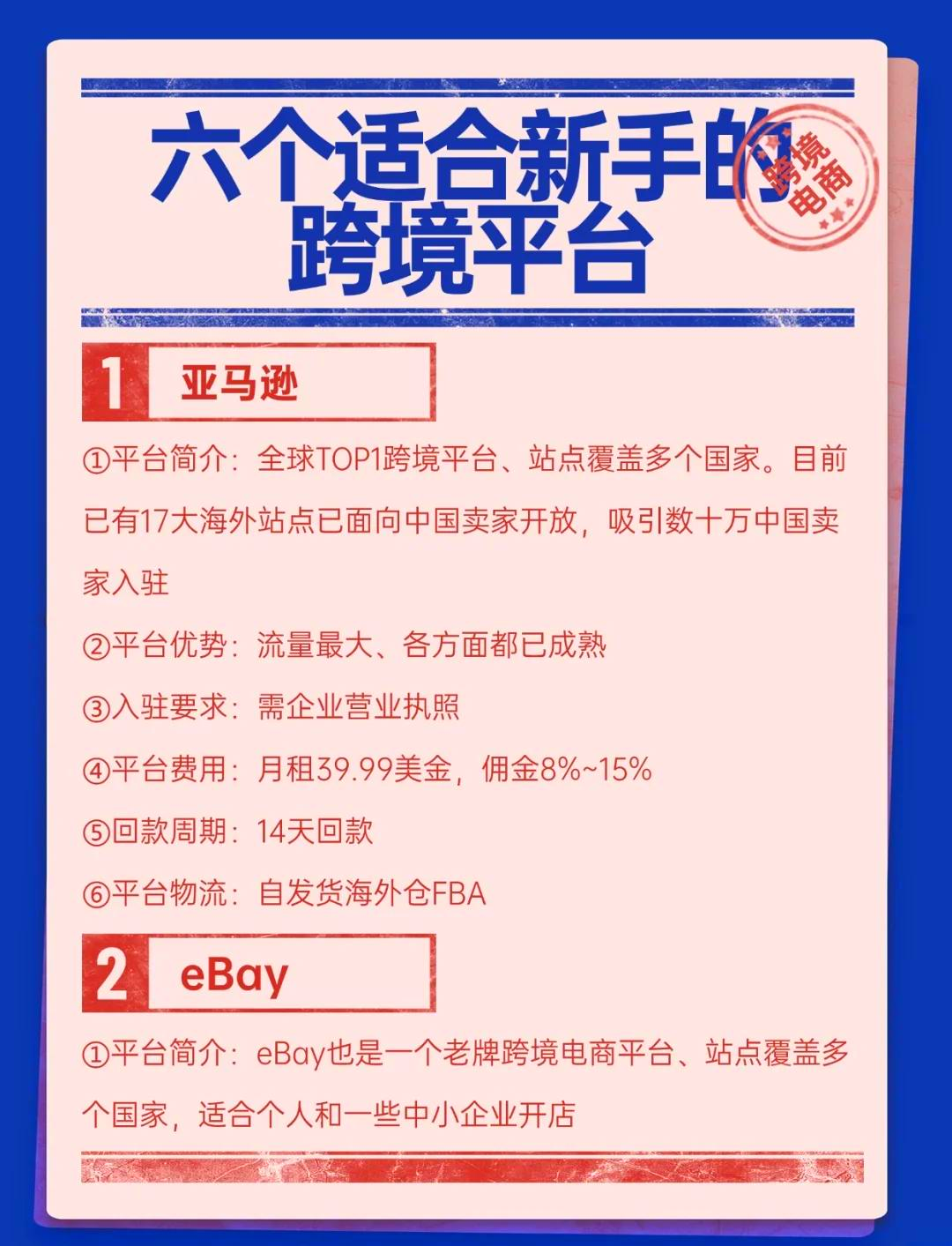 跨境电商平台排行榜前十名,跨境电商平台有哪些?
