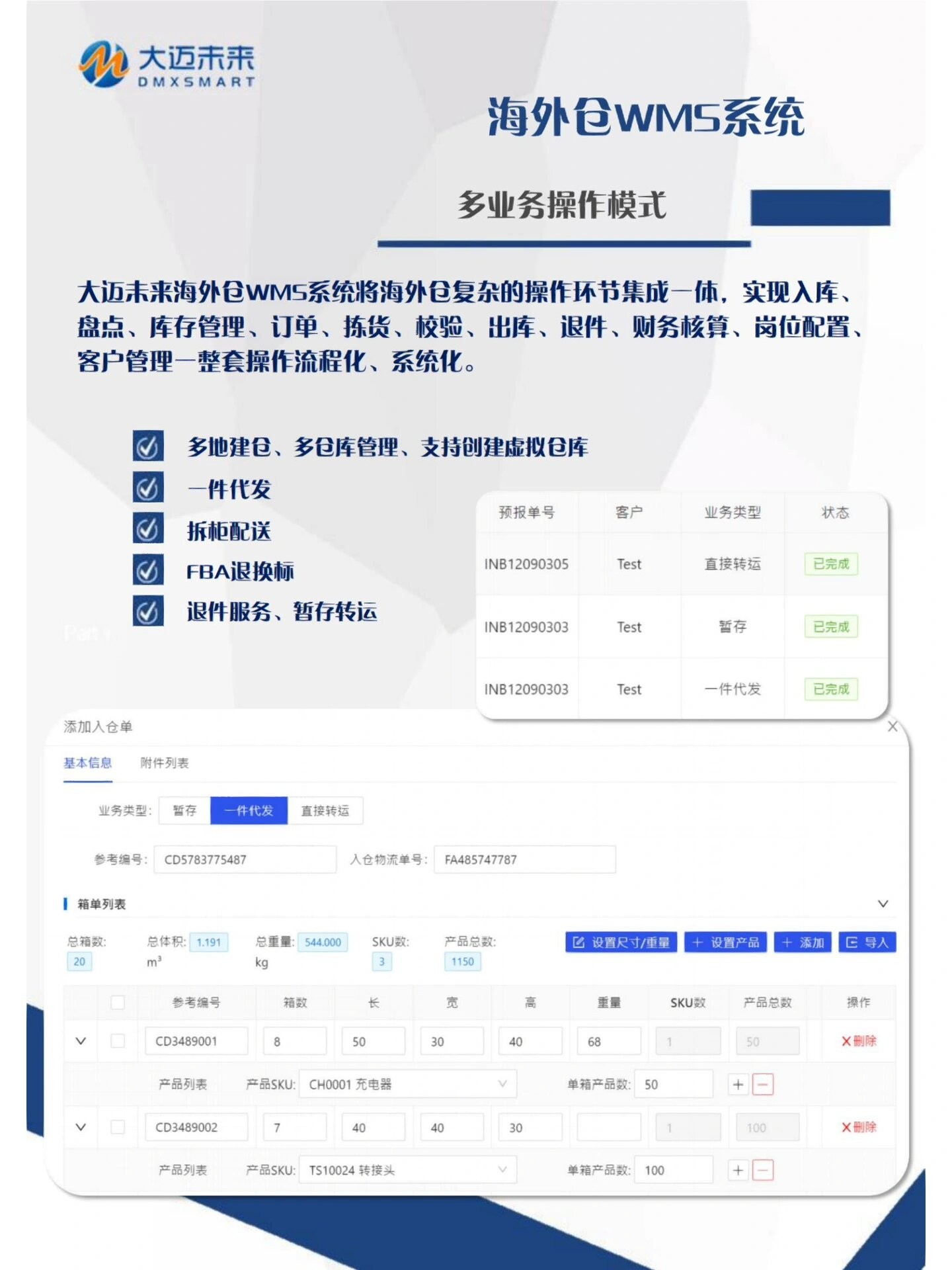 跨境电商一件代发可以做的起来吗,跨境电商一件代发需要多少资金