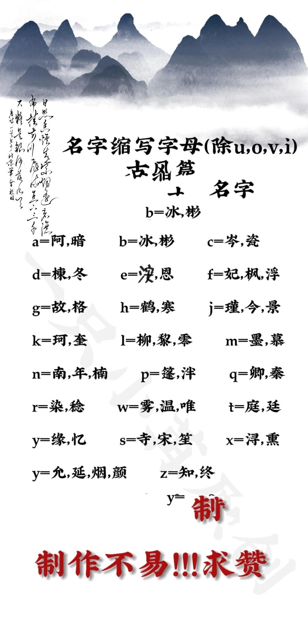 抖音名称.昵称女古风,抖音名称昵称女古风英文