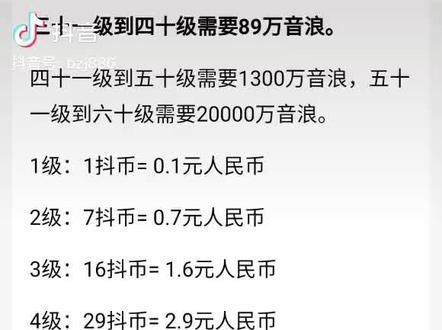 抖音等级价格对照表(抖音等级价格对照表60级)