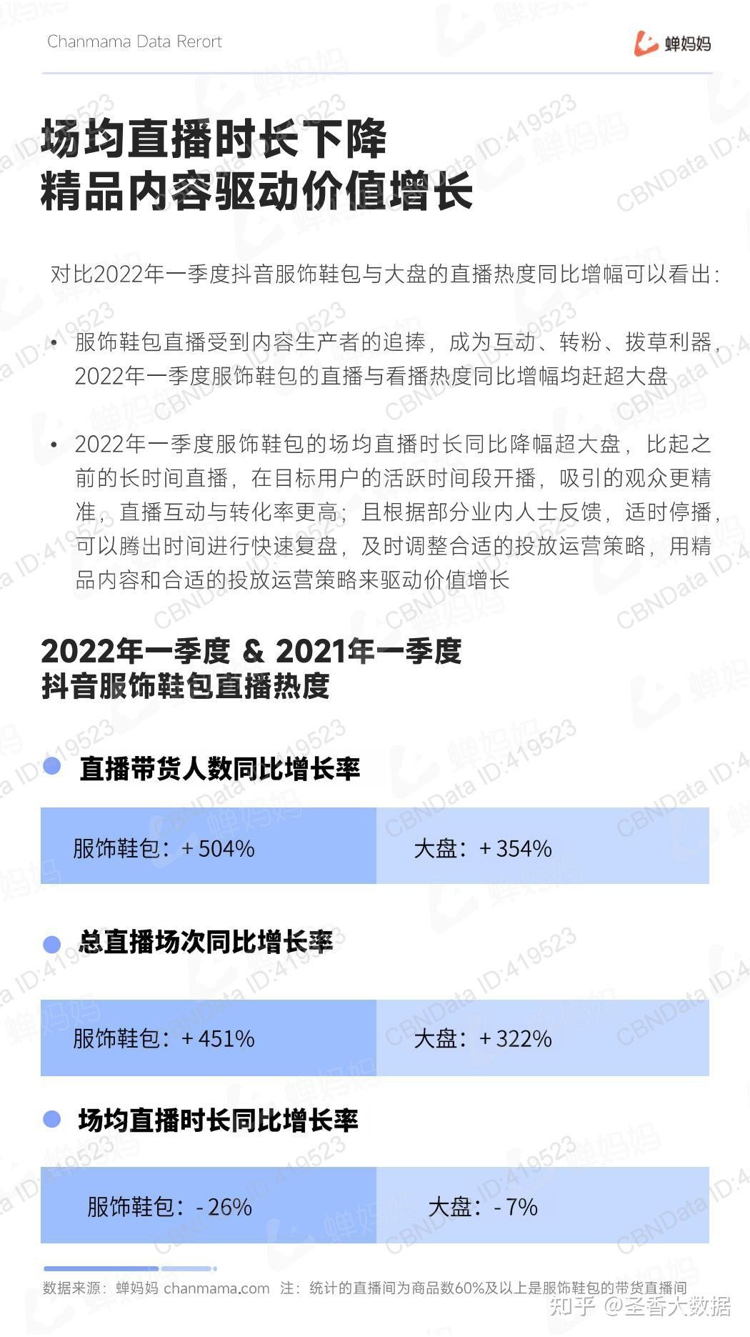 抖音下载2022板本,抖音下载2022