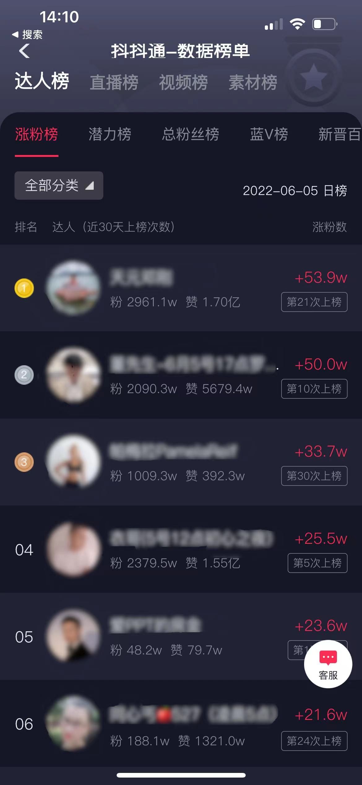 抖音app官网免费下载(抖 音 下载 安装 免费)