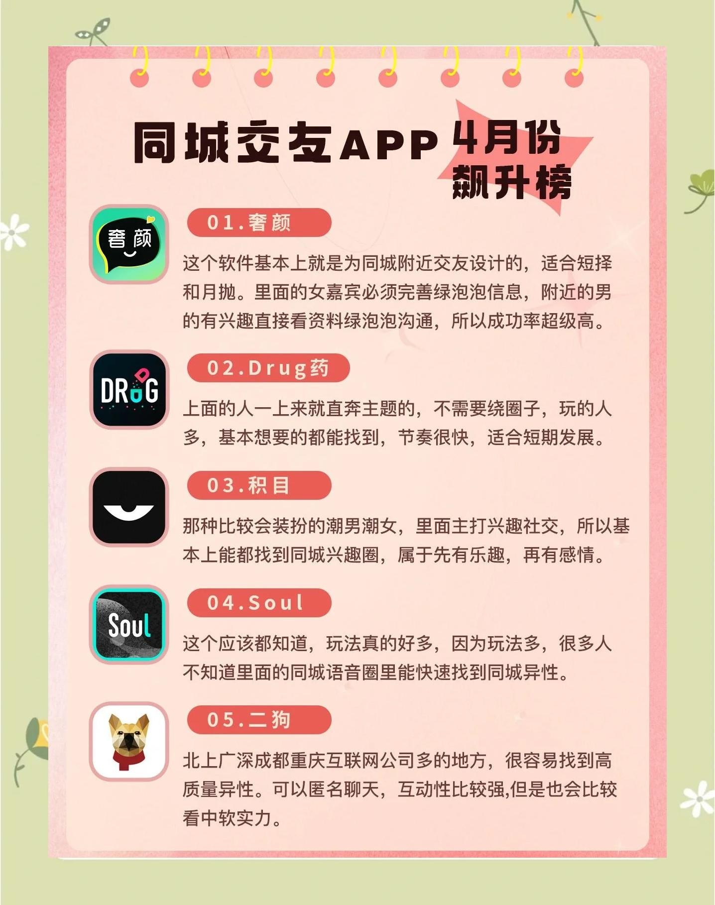 最火交友聊天软件app排行榜(2021最火聊天交友软件)