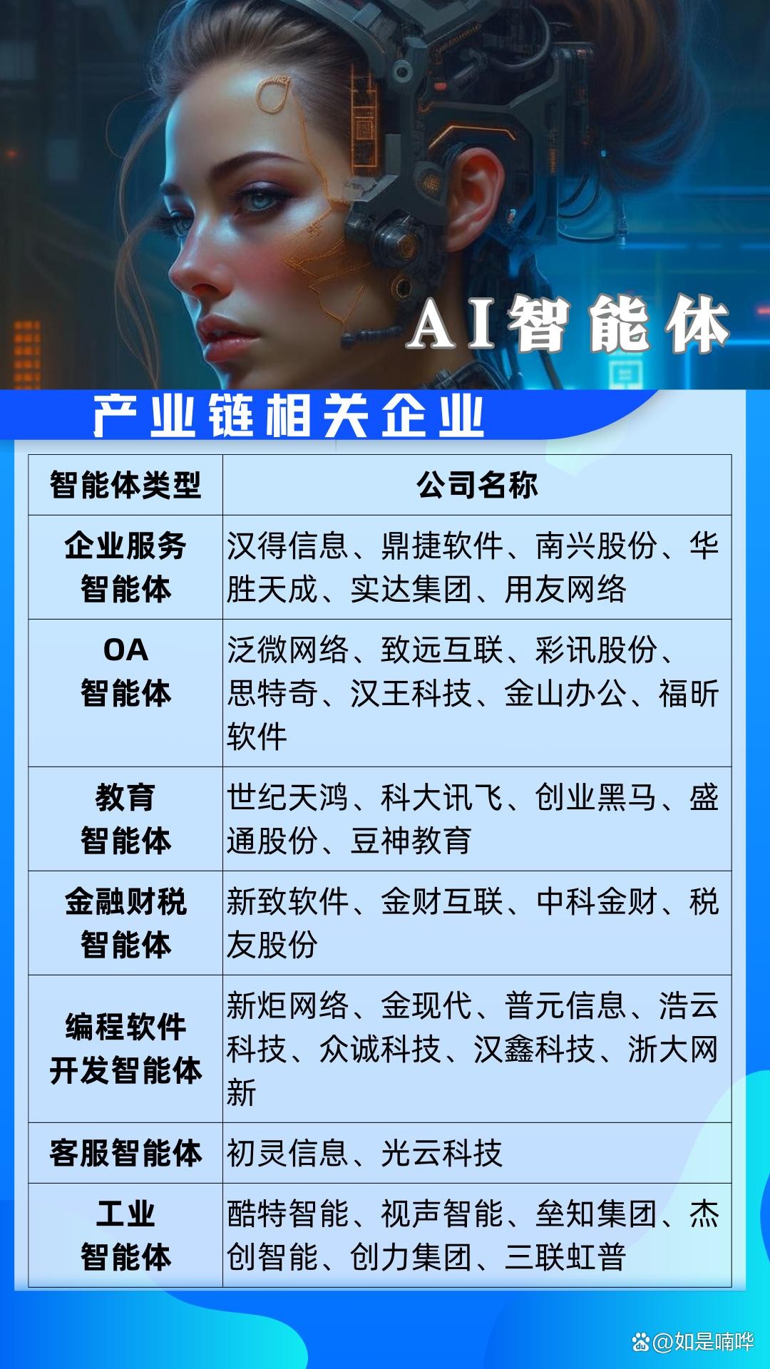 人工智能公司排名小米,人工智能公司排名