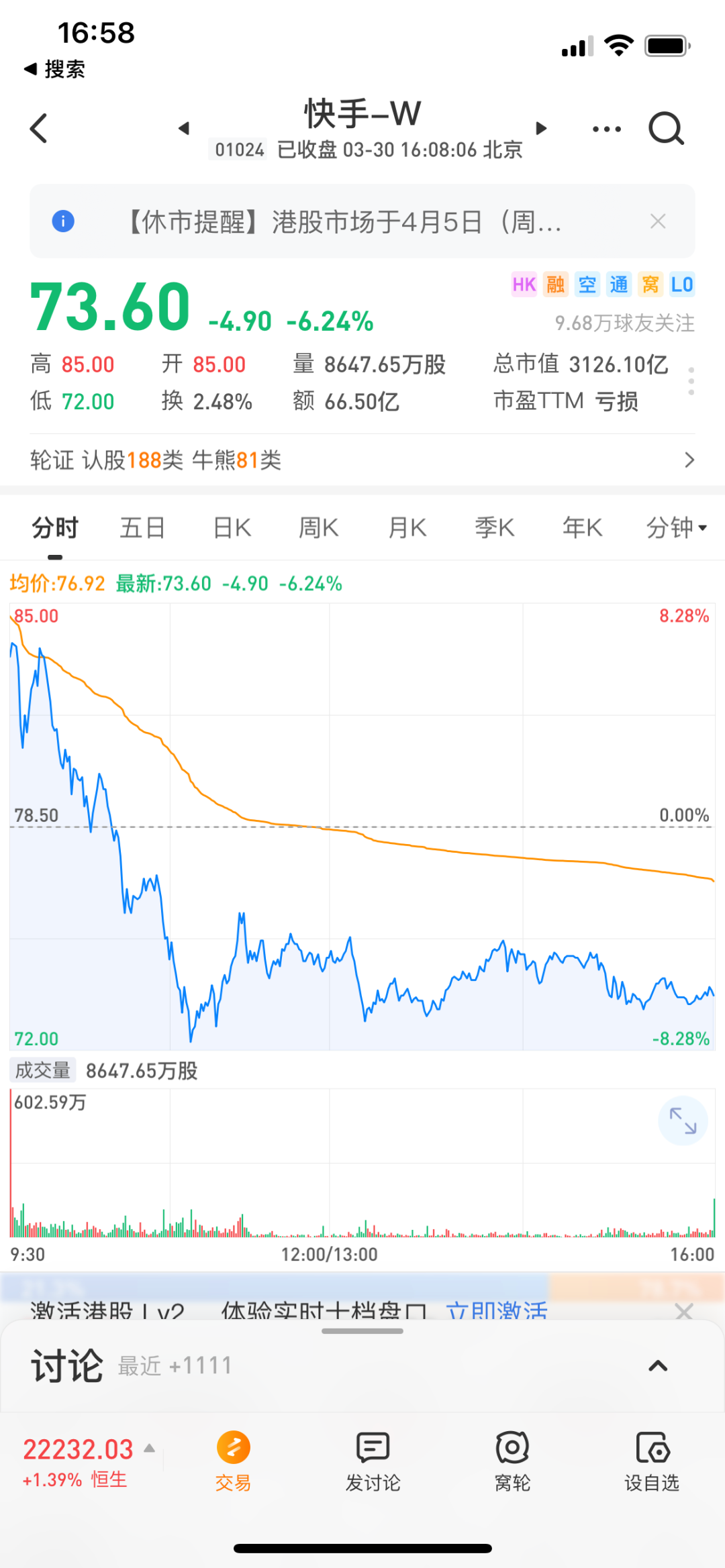 快手市值多少人民币,快手市值多少钱2019目前8月