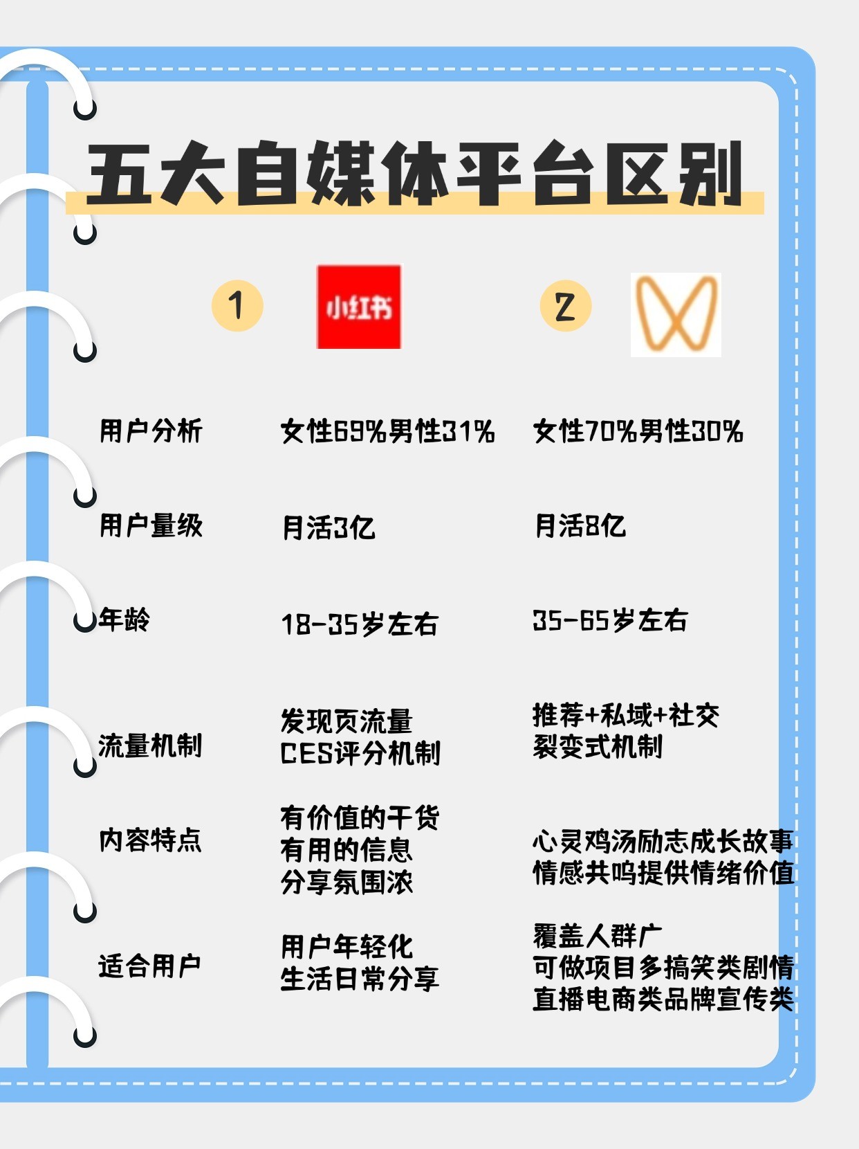 抖音创作者服务中心的与我相关在哪里,抖音创作服务平台与我相关在哪里