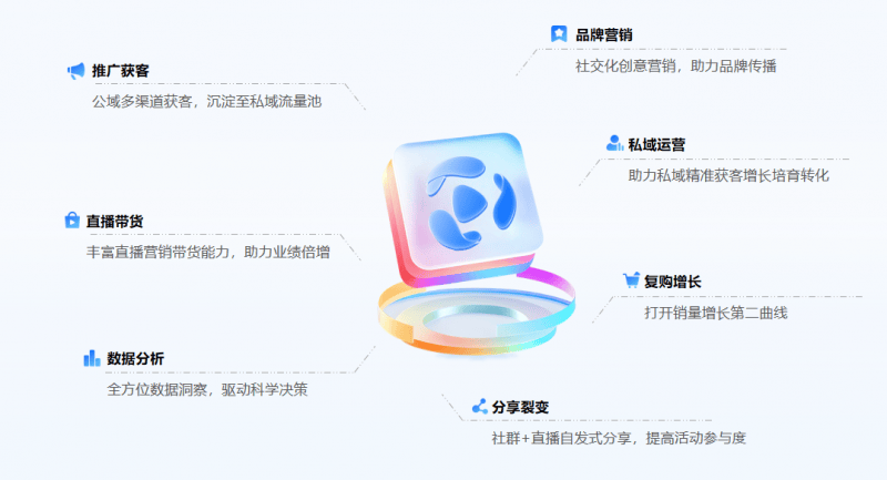 直播平台有哪些啊最火你懂的,直播平台有哪些啊最火你懂的软件