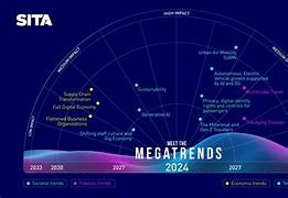 97.ai,奇趣拳皇对战平台