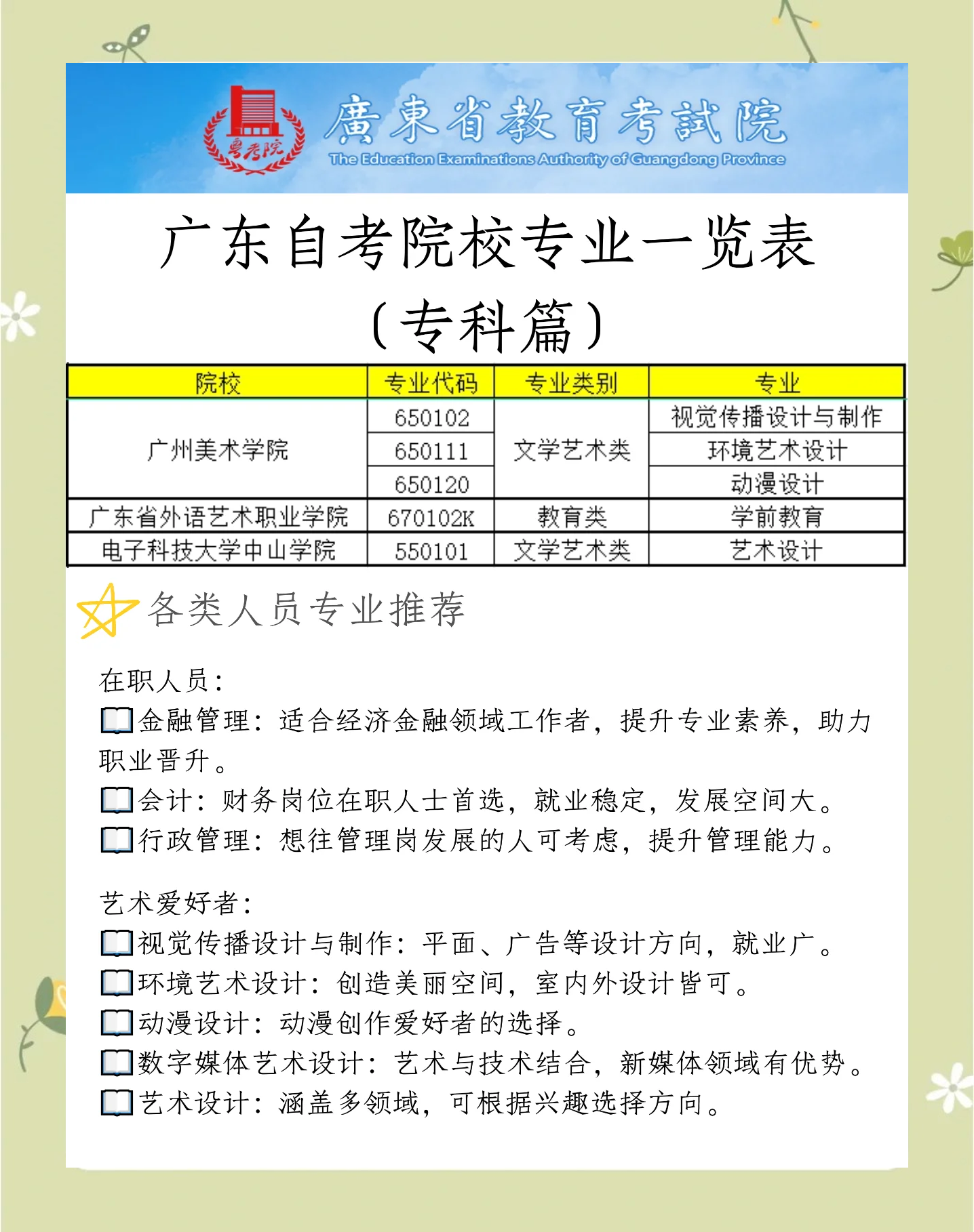 2024年最火的专业(2024年最火的专业神龙红包)