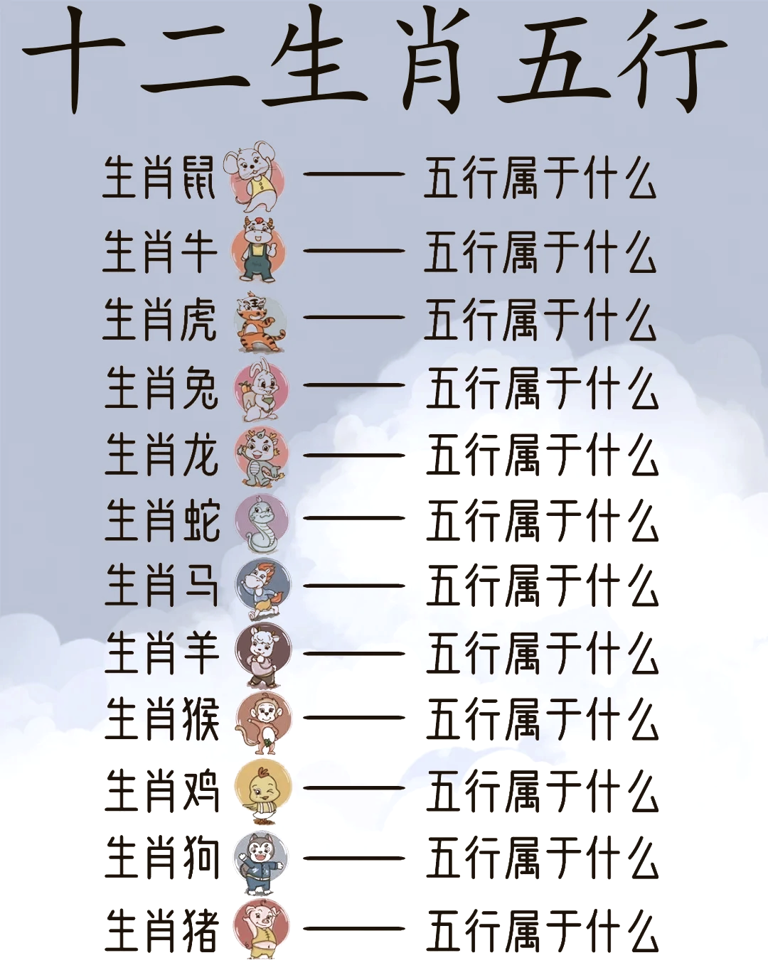 最火微信昵称属相(最火微信昵称属相大全)