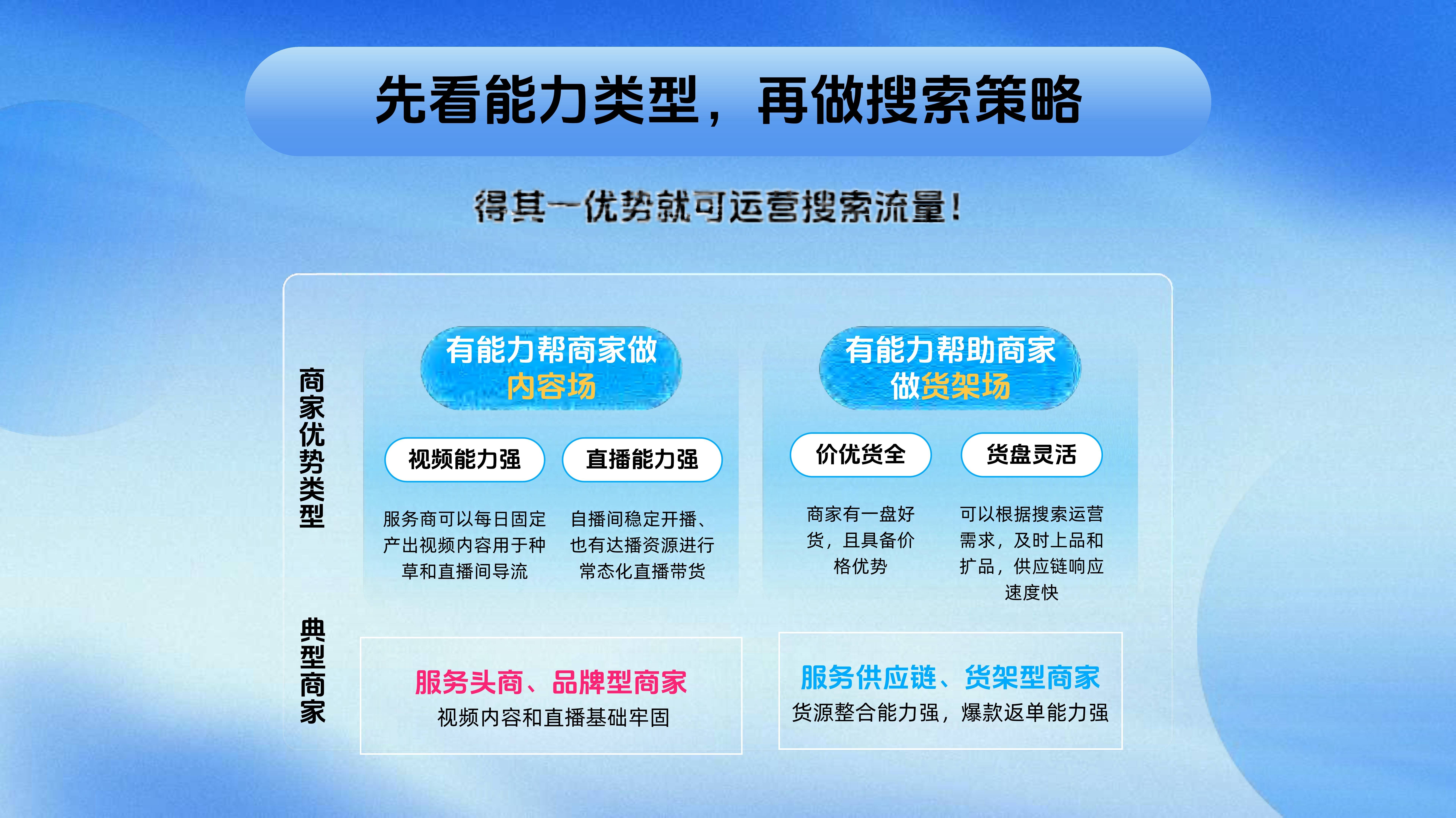 抖音创作者服务平台官网网页,抖音创作者服务中心 服务平台