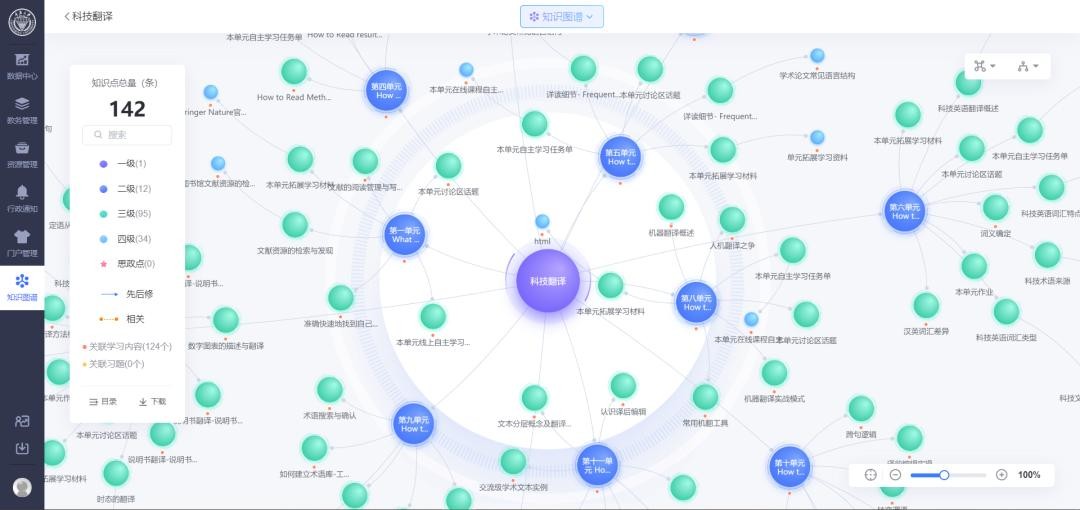 ai伙伴给你答疑解惑怎么说,AI伙伴给你答疑解惑