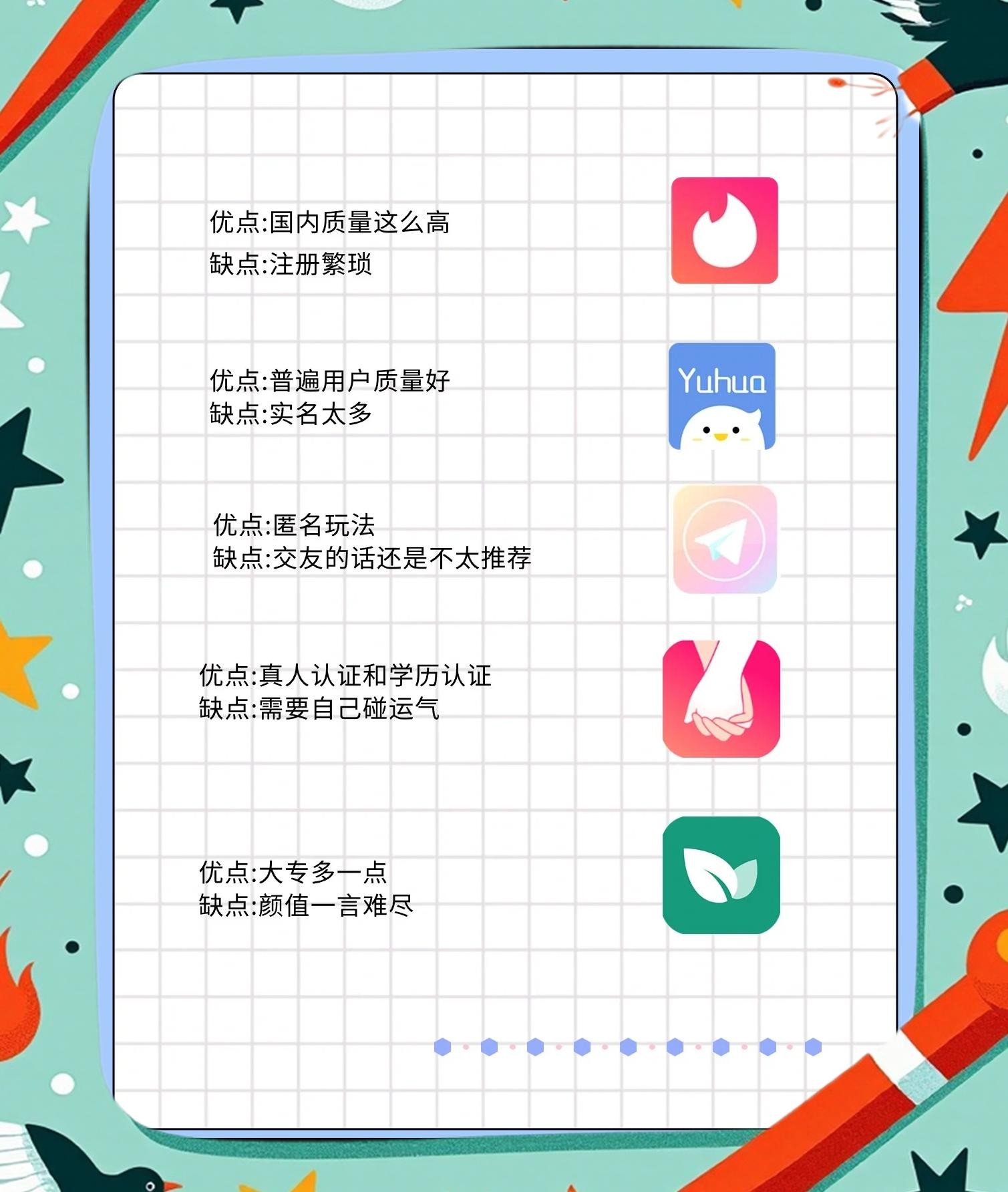 最火交友app排行榜,2021年最火交友软件