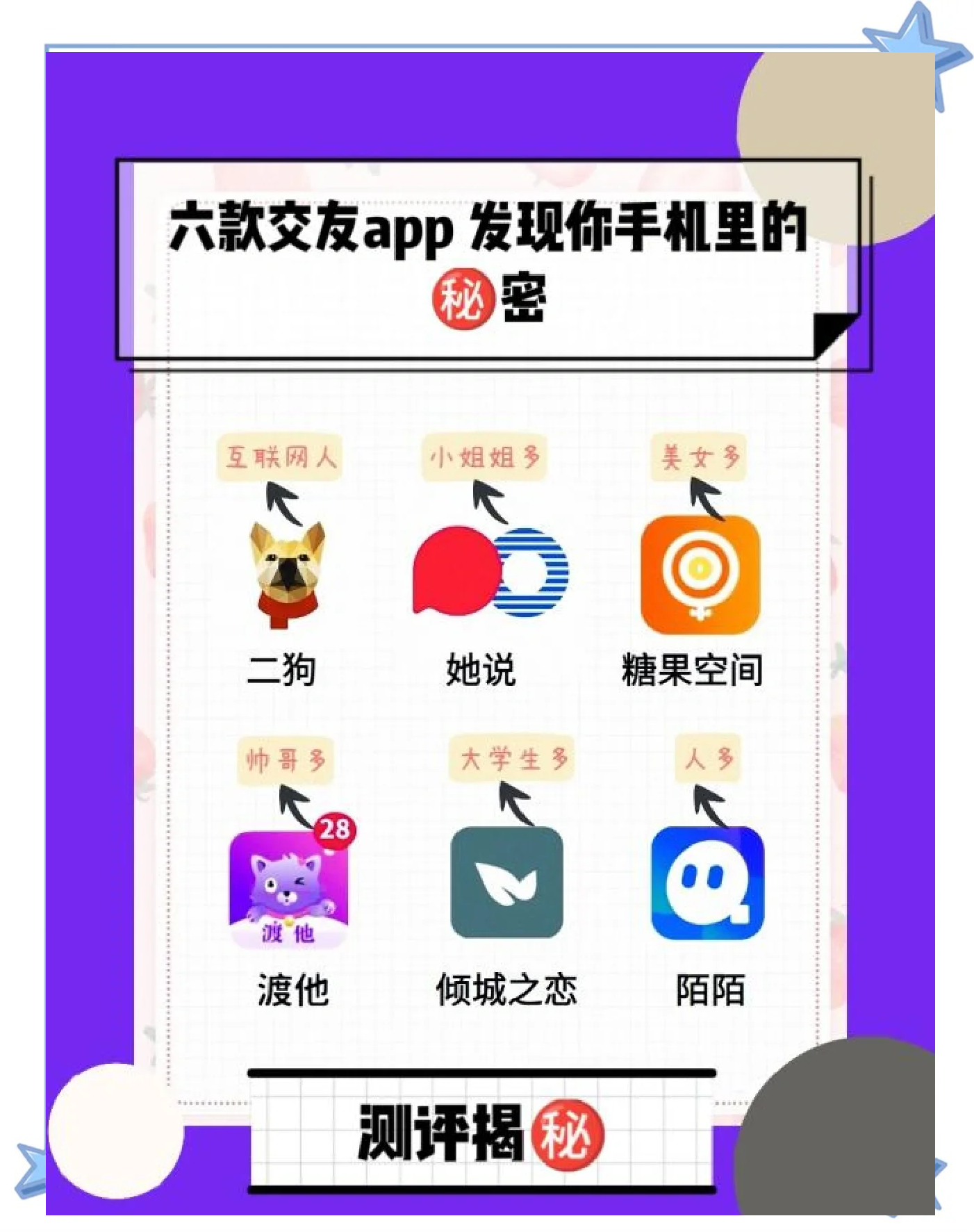 最火交友app排行榜,2021年最火交友软件