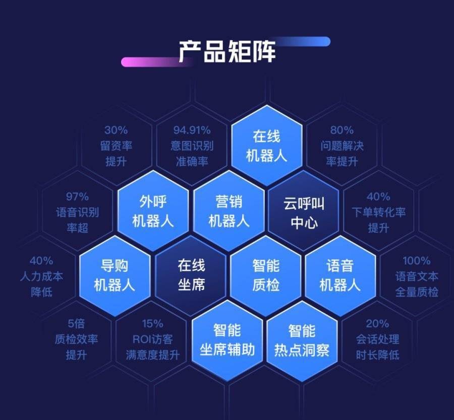 春节一站式AI玩法(春节一站式ai玩法介绍)