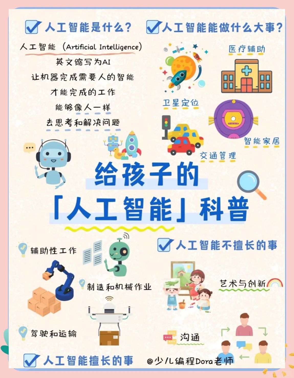 AI个人知识库(ai知识点总结整理)
