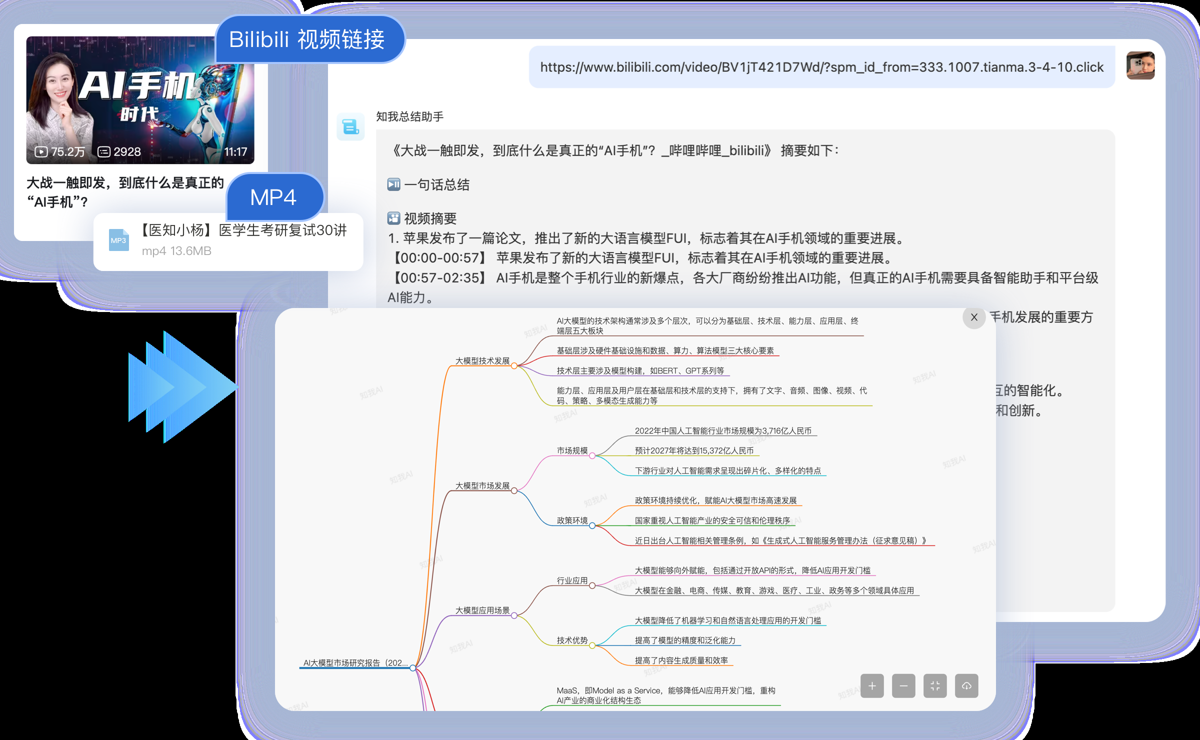 AI个人知识库(ai知识点总结整理)