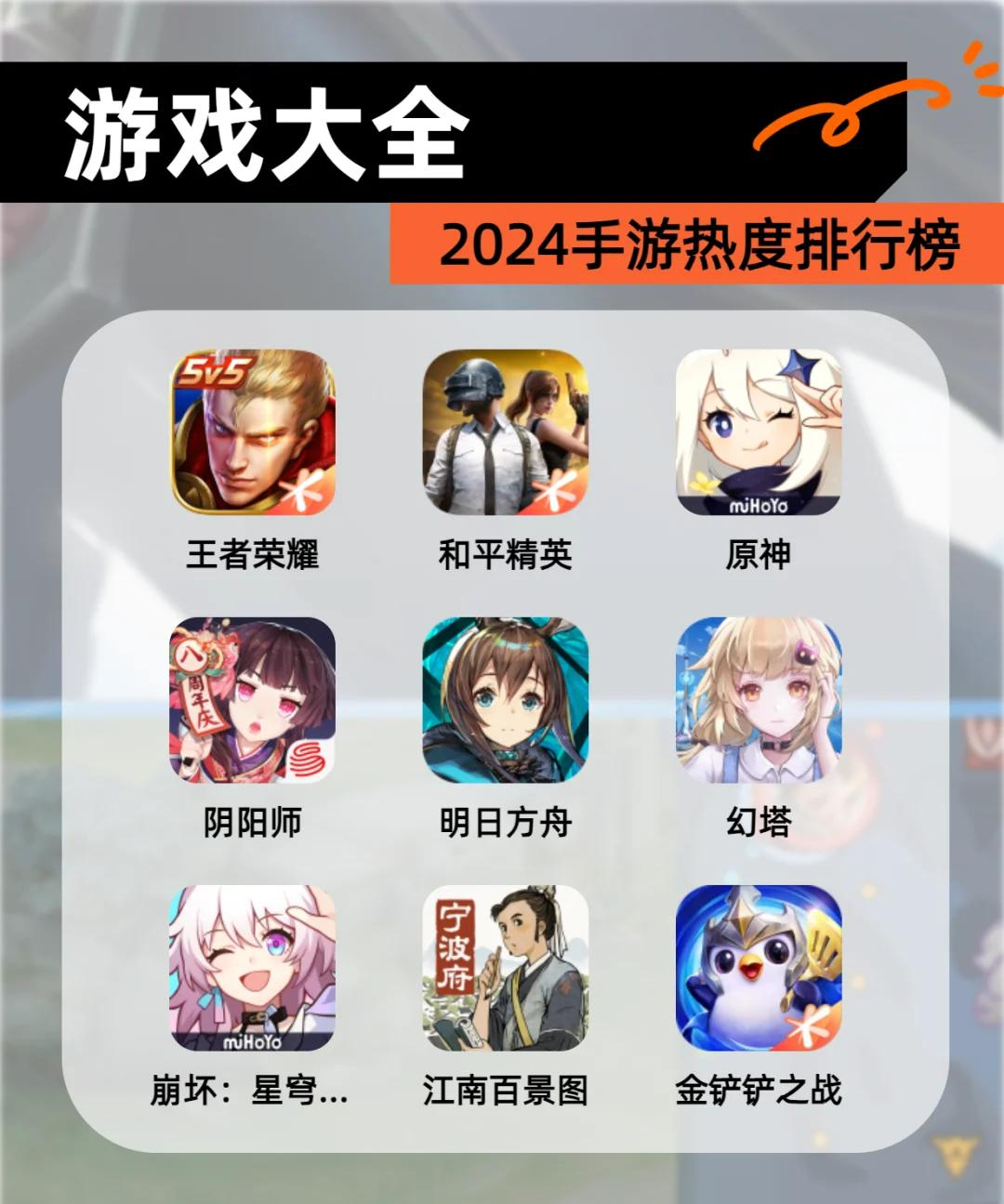 手游最火的游戏排行榜(手游排行榜最火的游戏有哪些)
