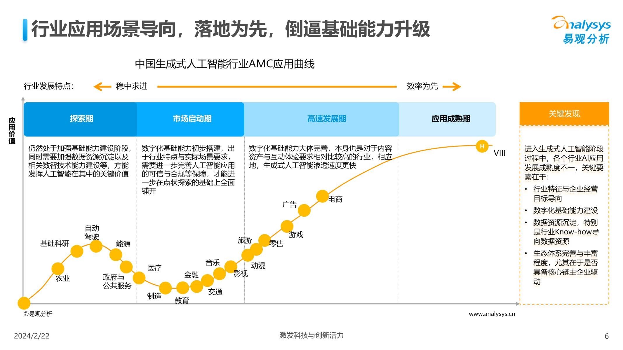 新一代人工智能发展规划(新一代人工智能发展规划启动会)